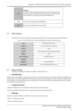 Chapitre I : Présentation de l’organisme d’accueil et contexte du projet
Rapport de stage élève ingénieur mécatronique
© 2020 SALEK Younes
8
1993
Création
Création de Rousseau Distribution, qui était un département
spécialisé dans la distribution de pièces pour les poids lourds,
l’automobile et l’industrie de Rousseau Mécanique
1995 Ouverture du magasin de Casablanca
2016 Ouverture la plateforme de Ain Sebaa
2.3 Fiche technique
Le tableau ci-dessous, représente la fiche signalétique de l’entreprise Rousseau Distribution :
Tableau 2:FICHE SIGNALETIQUE DE L’ENTREPRISE ROUSSEAU DISTRIBUTION
Nom Rousseau Distribution
Situation 14, rue Chefchaouen, Meknès
Création 1993
Activité Industrialisation des pièces mécaniques
Effectif 100
Forme juridique Société anonyme
Directeur
Téléphone 212 535 400 047
Site internet www.rousseaudistribution.com
2.4 Secteur d’activité
Rousseau Distribution s’impose à différent secteur tels que :
• Agroalimentaire :
Solution pour l’humidité, température extrêmes, environnements contaminants, fuites de lubrifiant, et
ainsi que pour les tâches répétitives et l’environnements de travail dangereux. Afin d’assurer la disponibilité
des machines et la productivité, tout en s’efforçant de rester conformes aux réglementations sur la santé,
la sécurité et l’environnement.
• Transport ferroviaire :
-Solutions globales pour les opérateurs ferroviaires du monde entier.
-Gamme complète d'abrasifs pour la maintenance et la réparation des rails.
• Sidérurgie :
Solution pour les conditions extrêmes, et concurrence intense pour :
-Amont - Production D'acier
-Amont - Coulée Continue
 