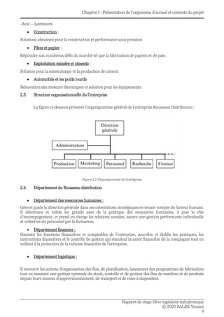 Chapitre I : Présentation de l’organisme d’accueil et contexte du projet
Rapport de stage élève ingénieur mécatronique
© 2020 SALEK Younes
9
-Aval – Laminoirs
• Construction :
Solutions abrasives pour la construction et performance sous pression.
• Pâtes et papier :
Répondre aux nombreux défis du marché tel que la fabrication de papiers et de pate.
• Exploitation minière et ciments :
Solution pour la minéralurgie et la production de ciment.
• Automobile et les poids lourds
Rénovation des moteurs thermiques et solution pour les équipements.
2.5 Structure organisationnelle du l’entreprise
La figure ci-dessous présente l’organigramme général de l’entreprise Rousseau Distribution :
Figure I.2:Organigramme de l'entreprise
2.6 Département du Rousseau distribution
• Département des ressources humaines :
Gère et guide la direction générale dans ses orientations stratégiques en tenant compte du facteur humain.
Il détermine et valide les grands axes de la politique des ressources humaines, il joue le rôle
d’accompagnateur, et prend en charge les relations sociales, assure une gestion performante individuelle
et collective du personnel par la formation.
• Département financier :
Garantir les fonctions financières et comptables de l’entreprise, accroître et établir les pratiques, les
instructions financières et le contrôle de gestion qui simulent la santé financière de la compagnie tout en
veillant à la protection de la richesse financière de l’entreprise.
• Département logistique :
Il recouvre les actions d’organisation des flux, de planification, lancement des programmes de fabrication
tout en assurant une gestion optimale du stock, contrôle et de gestion des flux de matières et de produits
depuis leurs sources d’approvisionnement, de transport et de mise à disposition
 