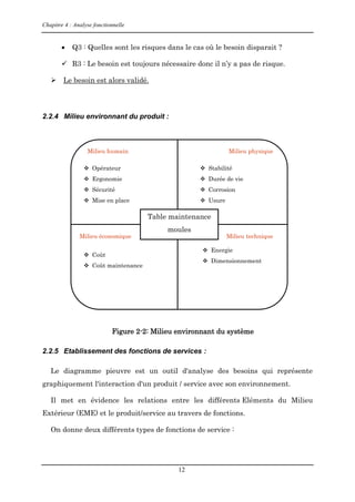 Chapitre 4 : Analyse fonctionnelle
12
 Q3 : Quelles sont les risques dans le cas où le besoin disparait ?
 R3 : Le besoin est toujours nécessaire donc il n’y a pas de risque.
 Le besoin est alors validé.
2.2.4 Milieu environnant du produit :
Figure 2-2: Milieu environnant du système
2.2.5 Etablissement des fonctions de services :
Le diagramme pieuvre est un outil d'analyse des besoins qui représente
graphiquement l'interaction d'un produit / service avec son environnement.
Il met en évidence les relations entre les différents Eléments du Milieu
Extérieur (EME) et le produit/service au travers de fonctions.
On donne deux différents types de fonctions de service :
Table maintenance
moules
 Opérateur
 Ergonomie
 Sécurité
 Mise en place
 Stabilité
 Durée de vie
 Corrosion
 Usure
 Coût
 Coût maintenance
 Energie
 Dimensionnement
Milieu humain Milieu physique
Milieu économique Milieu technique
 