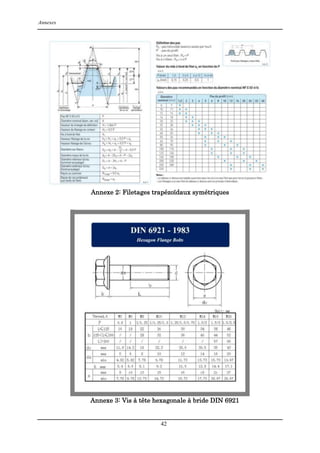 Annexes
42
Annexe 2: Filetages trapézoïdaux symétriques
Annexe 3: Vis à tête hexagonale à bride DIN 6921
 