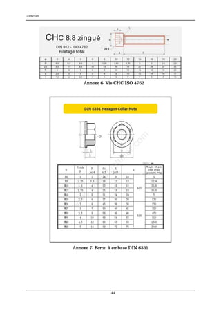 Annexes
44
Annexe 6: Vis CHC ISO 4762
Annexe 7: Ecrou à embase DIN 6331
 