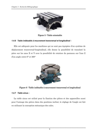 Chapitre 3 : Recherche Bibliographique
8
Figure 5 : Table orientable
1.4.6 Table indéxable à mouvement transversal et longitudinal :
Elle est adéquate pour les machines qui ne sont pas équipées d'un système de
déplacement transversal-longitudinal, elle donne la possibilité de translaté la
pièce sur les axes X et Y avec la possibilité de rotation du panneau sur l’axe Z
d’un angle entre 0° et 360°
Figure 6 : Table indéxable à mouvement transversal et longitudinal
1.4.7 Table sinus :
La table sinus est utilisé pour la fixation des pièces et des appareilles aussi
pour l’usinage des pièces dans des positions incliné, le réglage de l’angle est fait
en utilisant la conception mécanique des cales.
 