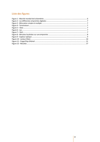 Liste des figures
Figure 1 - Marché mondial de la biométrie ............................................................................................. 6
Figure 2 - Les différentes empreintes digitales ....................................................................................... 7
Figure 3 - Bifurcation simple et multiple ................................................................................................. 7
Figure 4 - Terminaison ............................................................................................................................. 7
Figure 5 – îlot2 ......................................................................................................................................... 7
Figure 6 - Lac............................................................................................................................................ 7
Figure 7 – îlot1 ......................................................................................................................................... 7
Figure 8 - Minuties localisées sur une empreinte ................................................................................... 8
Figure 9 - Capteur optique ...................................................................................................................... 9
Figure 10 - Lecteur Eikon ....................................................................................................................... 10
Figure 11 - FingerChip d'Atmel .............................................................................................................. 11
Figure 12 - Résultat................................................................................................................................ 17




                                                                                                                               3
 