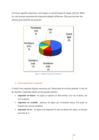 Ces traces, appelées empreintes, sont uniques et caractéristiques de chaque individu. Même
                          intes,
les vrais jumeaux présentent des empreintes digitales différentes. Elles peuvent donc être
utilisées pour identifier une personne.




                              Figure 1 - Marché mondial de la biométrie




   4. Forme générale de l’empreinte

L’étude d’une empreinte digitale commence par l’observation de sa forme générale. Le but est
de classifier l’empreinte étudiée en trois grandes familles :
   •   empreinte en boucle : les lignes se replient sur elles-mêmes, soit vers la droite, soit
                                                              mêmes,
       vers la gauche.
   •   empreinte en verticille : présence de lignes qui s’enroulent autour d’un point en
       formant une sorte de tourbillon.
   •   empreinte en arc : les lignes sont disposées les unes au dessus des aut
                                                             au-dessus     autres, en formant
       une sorte de A.




                                                                              6
 