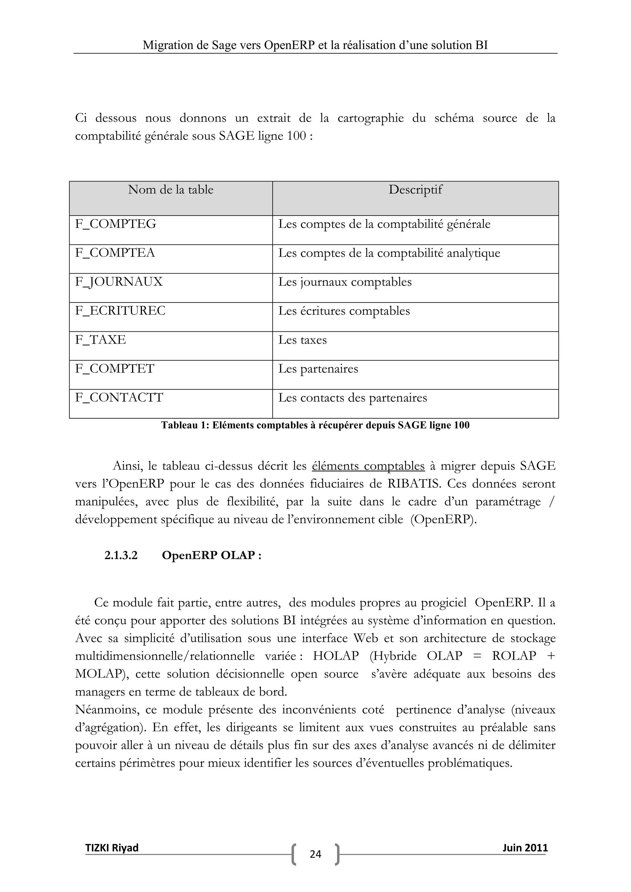 Migration de Sage vers OpenERP et la réalisation d‟une solution BI




Ci dessous nous donnons un extrait de la cartographie du schéma source de la
comptabilité générale sous SAGE ligne 100 :


          Nom de la table                                        Descriptif

F_COMPTEG                                 Les comptes de la comptabilité générale

F_COMPTEA                                 Les comptes de la comptabilité analytique

F_JOURNAUX                                Les journaux comptables

F_ECRITUREC                               Les écritures comptables

F_TAXE                                    Les taxes

F_COMPTET                                 Les partenaires

F_CONTACTT                                Les contacts des partenaires
                  Tableau 1: Eléments comptables à récupérer depuis SAGE ligne 100


       Ainsi, le tableau ci-dessus décrit les éléments comptables à migrer depuis SAGE
vers l’OpenERP pour le cas des données fiduciaires de RIBATIS. Ces données seront
manipulées, avec plus de flexibilité, par la suite dans le cadre d’un paramétrage /
développement spécifique au niveau de l’environnement cible (OpenERP).

     2.1.3.2      OpenERP OLAP :


    Ce module fait partie, entre autres, des modules propres au progiciel OpenERP. Il a
été conçu pour apporter des solutions BI intégrées au système d’information en question.
Avec sa simplicité d’utilisation sous une interface Web et son architecture de stockage
multidimensionnelle/relationnelle variée : HOLAP (Hybride OLAP = ROLAP +
MOLAP), cette solution décisionnelle open source s’avère adéquate aux besoins des
managers en terme de tableaux de bord.
Néanmoins, ce module présente des inconvénients coté pertinence d’analyse (niveaux
d’agrégation). En effet, les dirigeants se limitent aux vues construites au préalable sans
pouvoir aller à un niveau de détails plus fin sur des axes d’analyse avancés ni de délimiter
certains périmètres pour mieux identifier les sources d’éventuelles problématiques.




 TIZKI Riyad                                                                          Juin 2011
                                                24
 