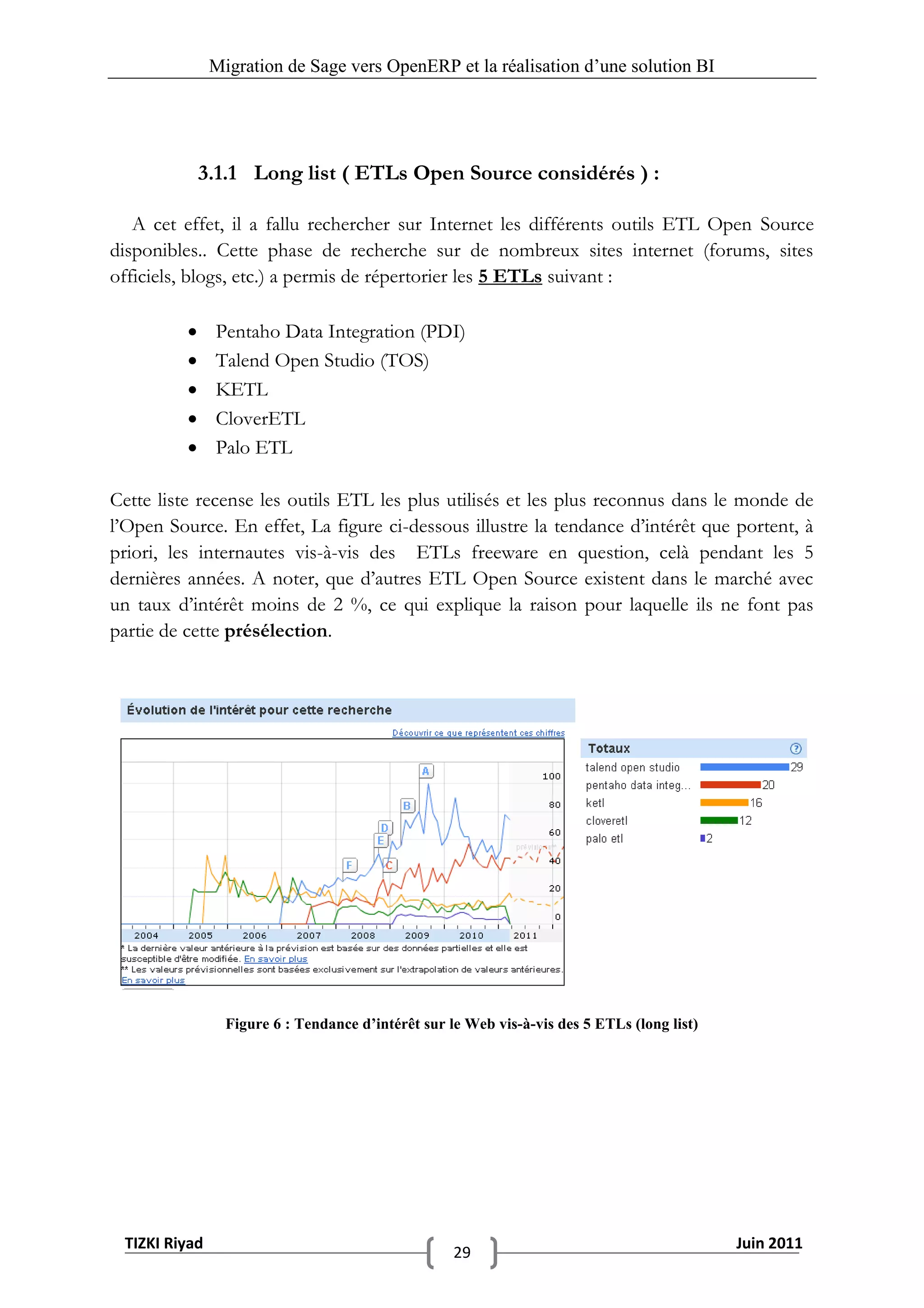 Migration de Sage vers OpenERP et la réalisation d‟une solution BI




              3.1.1 Long list ( ETLs Open Source considérés ) :

   A cet effet, il a fallu rechercher sur Internet les différents outils ETL Open Source
disponibles.. Cette phase de recherche sur de nombreux sites internet (forums, sites
officiels, blogs, etc.) a permis de répertorier les 5 ETLs suivant :

              Pentaho Data Integration (PDI)
              Talend Open Studio (TOS)
              KETL
              CloverETL
              Palo ETL

Cette liste recense les outils ETL les plus utilisés et les plus reconnus dans le monde de
l’Open Source. En effet, La figure ci-dessous illustre la tendance d’intérêt que portent, à
priori, les internautes vis-à-vis des ETLs freeware en question, celà pendant les 5
dernières années. A noter, que d’autres ETL Open Source existent dans le marché avec
un taux d’intérêt moins de 2 %, ce qui explique la raison pour laquelle ils ne font pas
partie de cette présélection.




                 Figure 6 : Tendance d’intérêt sur le Web vis-à-vis des 5 ETLs (long list)




 TIZKI Riyad                                                                                 Juin 2011
                                                    29
 