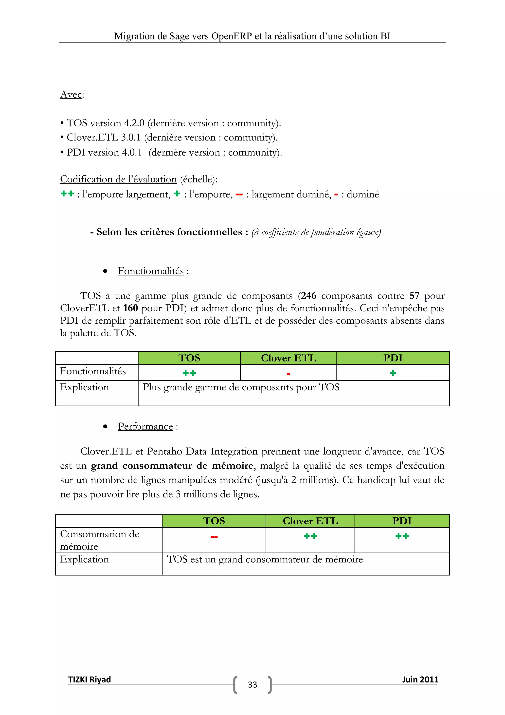 Migration de Sage vers OpenERP et la réalisation d‟une solution BI




Avec:

• TOS version 4.2.0 (dernière version : community).
• Clover.ETL 3.0.1 (dernière version : community).
• PDI version 4.0.1 (dernière version : community).

Codification de l’évaluation (échelle):
++ : l’emporte largement, + : l’emporte, -- : largement dominé, - : dominé


        - Selon les critères fonctionnelles : (à coefficients de pondération égaux)


            Fonctionnalités :

     TOS a une gamme plus grande de composants (246 composants contre 57 pour
CloverETL et 160 pour PDI) et admet donc plus de fonctionnalités. Ceci n'empêche pas
PDI de remplir parfaitement son rôle d'ETL et de posséder des composants absents dans
la palette de TOS.

                             TOS             Clover ETL                               PDI
Fonctionnalités               ++                  -                                    +
Explication          Plus grande gamme de composants pour TOS


            Performance :

     Clover.ETL et Pentaho Data Integration prennent une longueur d'avance, car TOS
est un grand consommateur de mémoire, malgré la qualité de ses temps d'exécution
sur un nombre de lignes manipulées modéré (jusqu'à 2 millions). Ce handicap lui vaut de
ne pas pouvoir lire plus de 3 millions de lignes.

                                     TOS                 Clover ETL                    PDI
Consommation de                       --                     ++                        ++
mémoire
Explication                TOS est un grand consommateur de mémoire




 TIZKI Riyad                                                                            Juin 2011
                                                33
 
