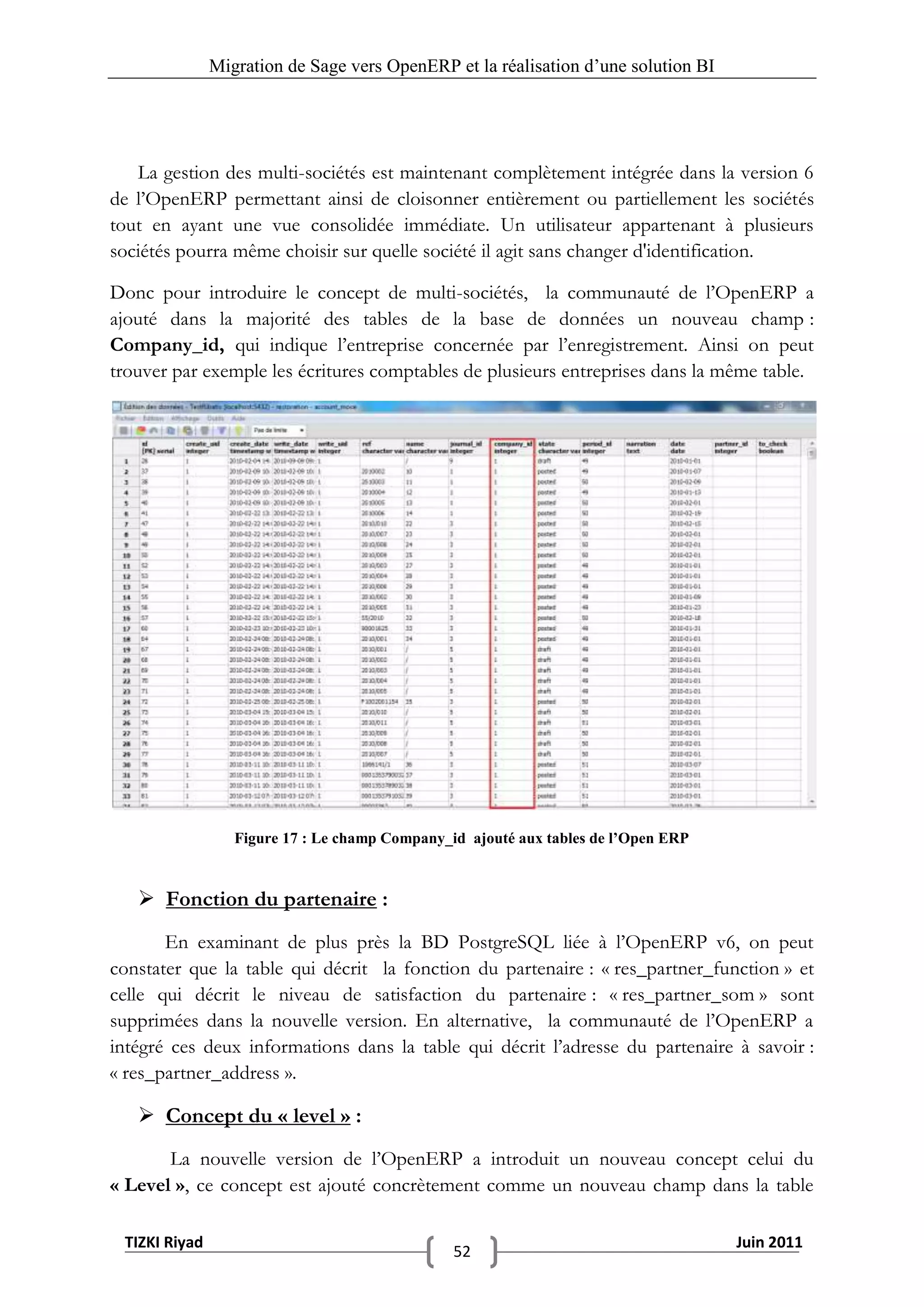 Migration de Sage vers OpenERP et la réalisation d‟une solution BI




   La gestion des multi-sociétés est maintenant complètement intégrée dans la version 6
de l’OpenERP permettant ainsi de cloisonner entièrement ou partiellement les sociétés
tout en ayant une vue consolidée immédiate. Un utilisateur appartenant à plusieurs
sociétés pourra même choisir sur quelle société il agit sans changer d'identification.

Donc pour introduire le concept de multi-sociétés, la communauté de l’OpenERP a
ajouté dans la majorité des tables de la base de données un nouveau champ :
Company_id, qui indique l’entreprise concernée par l’enregistrement. Ainsi on peut
trouver par exemple les écritures comptables de plusieurs entreprises dans la même table.




                  Figure 17 : Le champ Company_id ajouté aux tables de l’Open ERP



    Fonction du partenaire :
       En examinant de plus près la BD PostgreSQL liée à l’OpenERP v6, on peut
constater que la table qui décrit la fonction du partenaire : « res_partner_function » et
celle qui décrit le niveau de satisfaction du partenaire : « res_partner_som » sont
supprimées dans la nouvelle version. En alternative, la communauté de l’OpenERP a
intégré ces deux informations dans la table qui décrit l’adresse du partenaire à savoir :
« res_partner_address ».

    Concept du « level » :
       La nouvelle version de l’OpenERP a introduit un nouveau concept celui du
« Level », ce concept est ajouté concrètement comme un nouveau champ dans la table

 TIZKI Riyad                                                                        Juin 2011
                                                52
 