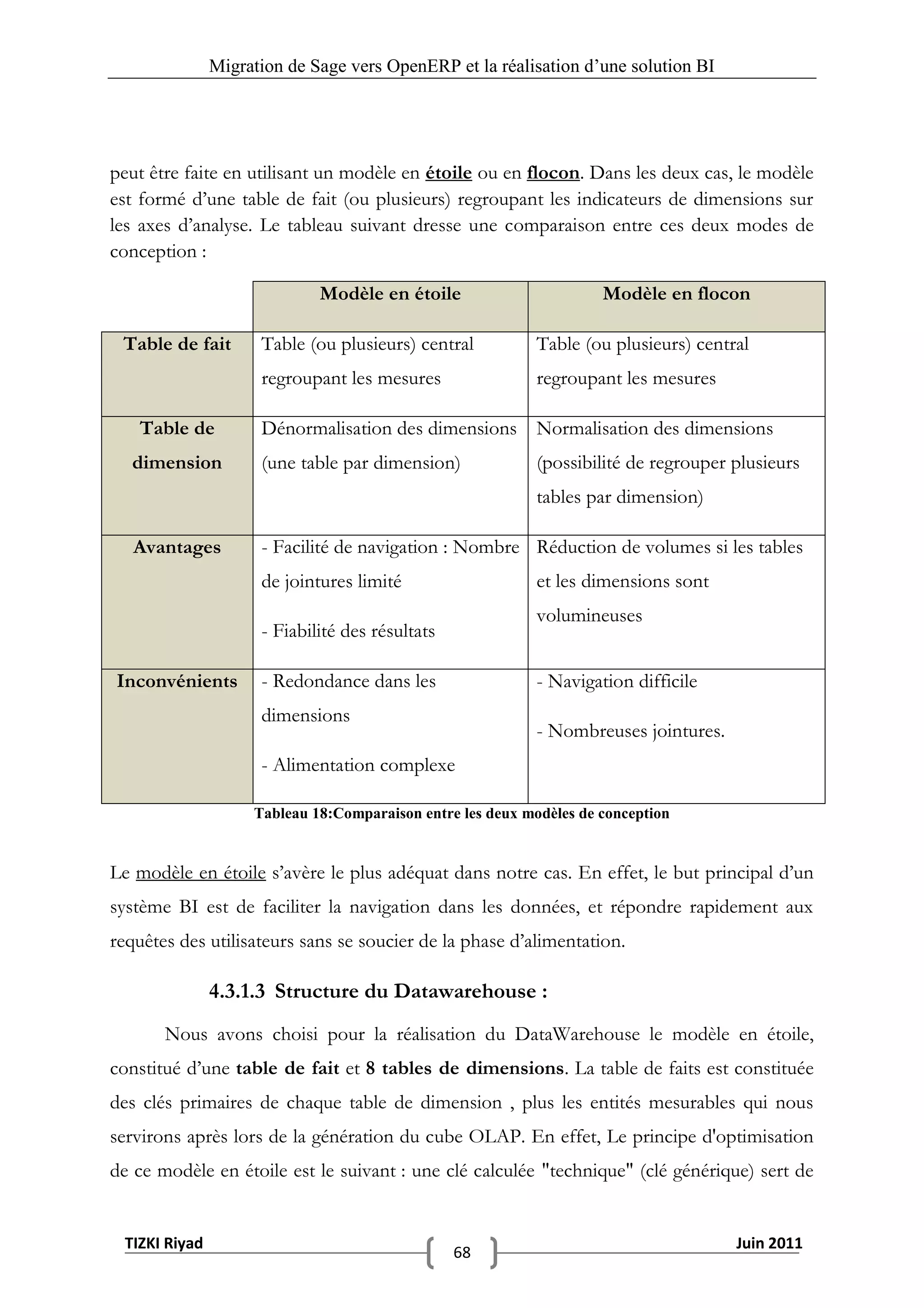 Migration de Sage vers OpenERP et la réalisation d‟une solution BI




peut être faite en utilisant un modèle en étoile ou en flocon. Dans les deux cas, le modèle
est formé d’une table de fait (ou plusieurs) regroupant les indicateurs de dimensions sur
les axes d’analyse. Le tableau suivant dresse une comparaison entre ces deux modes de
conception :

                             Modèle en étoile                        Modèle en flocon

 Table de fait       Table (ou plusieurs) central           Table (ou plusieurs) central
                     regroupant les mesures                 regroupant les mesures

   Table de          Dénormalisation des dimensions Normalisation des dimensions
  dimension          (une table par dimension)              (possibilité de regrouper plusieurs
                                                            tables par dimension)

   Avantages         - Facilité de navigation : Nombre Réduction de volumes si les tables
                     de jointures limité                    et les dimensions sont
                                                            volumineuses
                     - Fiabilité des résultats

Inconvénients        - Redondance dans les                  - Navigation difficile
                     dimensions
                                                            - Nombreuses jointures.
                     - Alimentation complexe

                    Tableau 18:Comparaison entre les deux modèles de conception


Le modèle en étoile s’avère le plus adéquat dans notre cas. En effet, le but principal d’un
système BI est de faciliter la navigation dans les données, et répondre rapidement aux
requêtes des utilisateurs sans se soucier de la phase d’alimentation.

               4.3.1.3 Structure du Datawarehouse :
       Nous avons choisi pour la réalisation du DataWarehouse le modèle en étoile,
constitué d’une table de fait et 8 tables de dimensions. La table de faits est constituée
des clés primaires de chaque table de dimension , plus les entités mesurables qui nous
servirons après lors de la génération du cube OLAP. En effet, Le principe d'optimisation
de ce modèle en étoile est le suivant : une clé calculée "technique" (clé générique) sert de


 TIZKI Riyad                                                                          Juin 2011
                                                 68
 