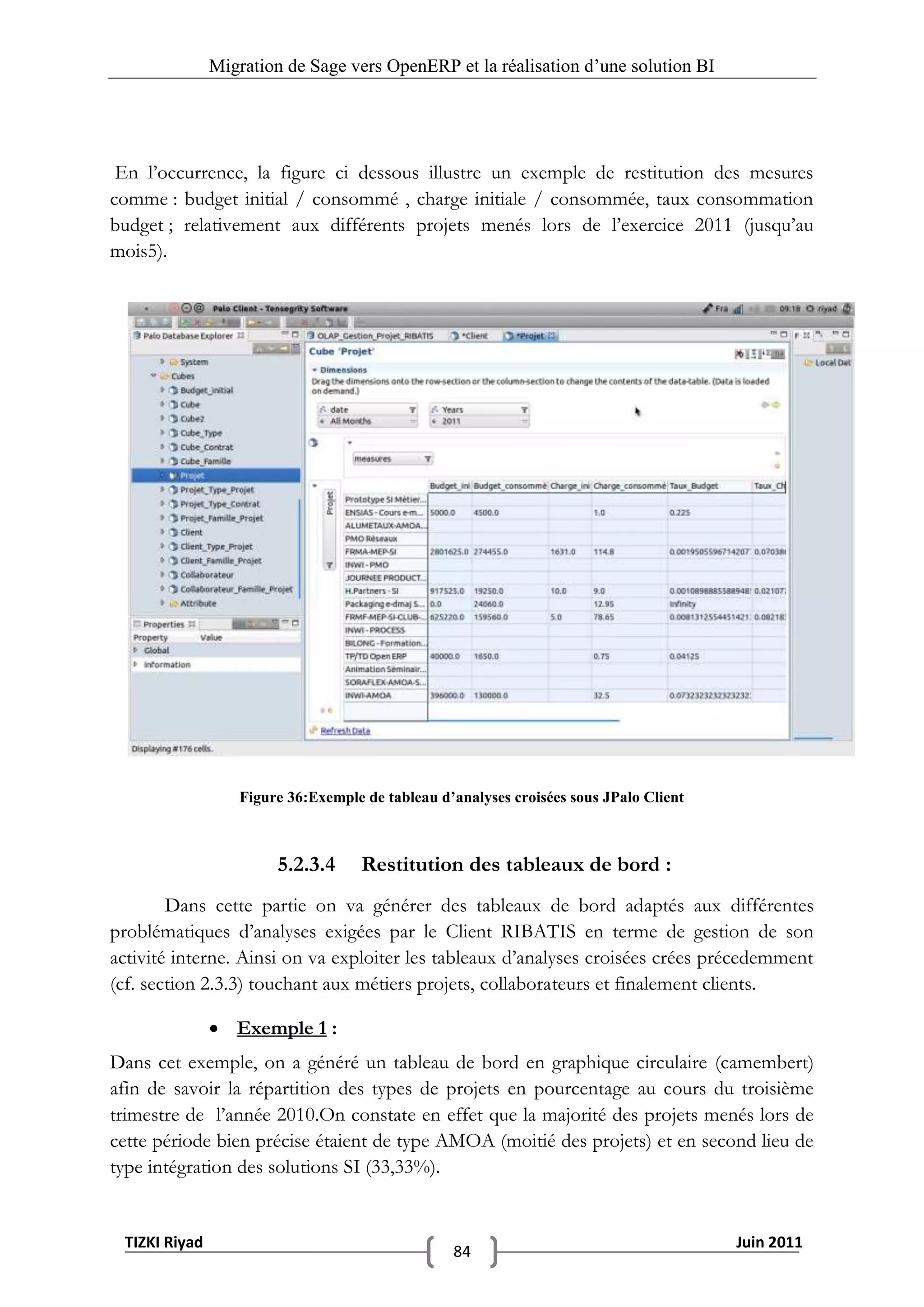 Migration de Sage vers OpenERP et la réalisation d‟une solution BI




 En l’occurrence, la figure ci dessous illustre un exemple de restitution des mesures
comme : budget initial / consommé , charge initiale / consommée, taux consommation
budget ; relativement aux différents projets menés lors de l’exercice 2011 (jusqu’au
mois5).




                  Figure 36:Exemple de tableau d’analyses croisées sous JPalo Client



                       5.2.3.4      Restitution des tableaux de bord :
        Dans cette partie on va générer des tableaux de bord adaptés aux différentes
problématiques d’analyses exigées par le Client RIBATIS en terme de gestion de son
activité interne. Ainsi on va exploiter les tableaux d’analyses croisées crées précedemment
(cf. section 2.3.3) touchant aux métiers projets, collaborateurs et finalement clients.

                Exemple 1 :
Dans cet exemple, on a généré un tableau de bord en graphique circulaire (camembert)
afin de savoir la répartition des types de projets en pourcentage au cours du troisième
trimestre de l’année 2010.On constate en effet que la majorité des projets menés lors de
cette période bien précise étaient de type AMOA (moitié des projets) et en second lieu de
type intégration des solutions SI (33,33%).


 TIZKI Riyad                                                                           Juin 2011
                                                 84
 