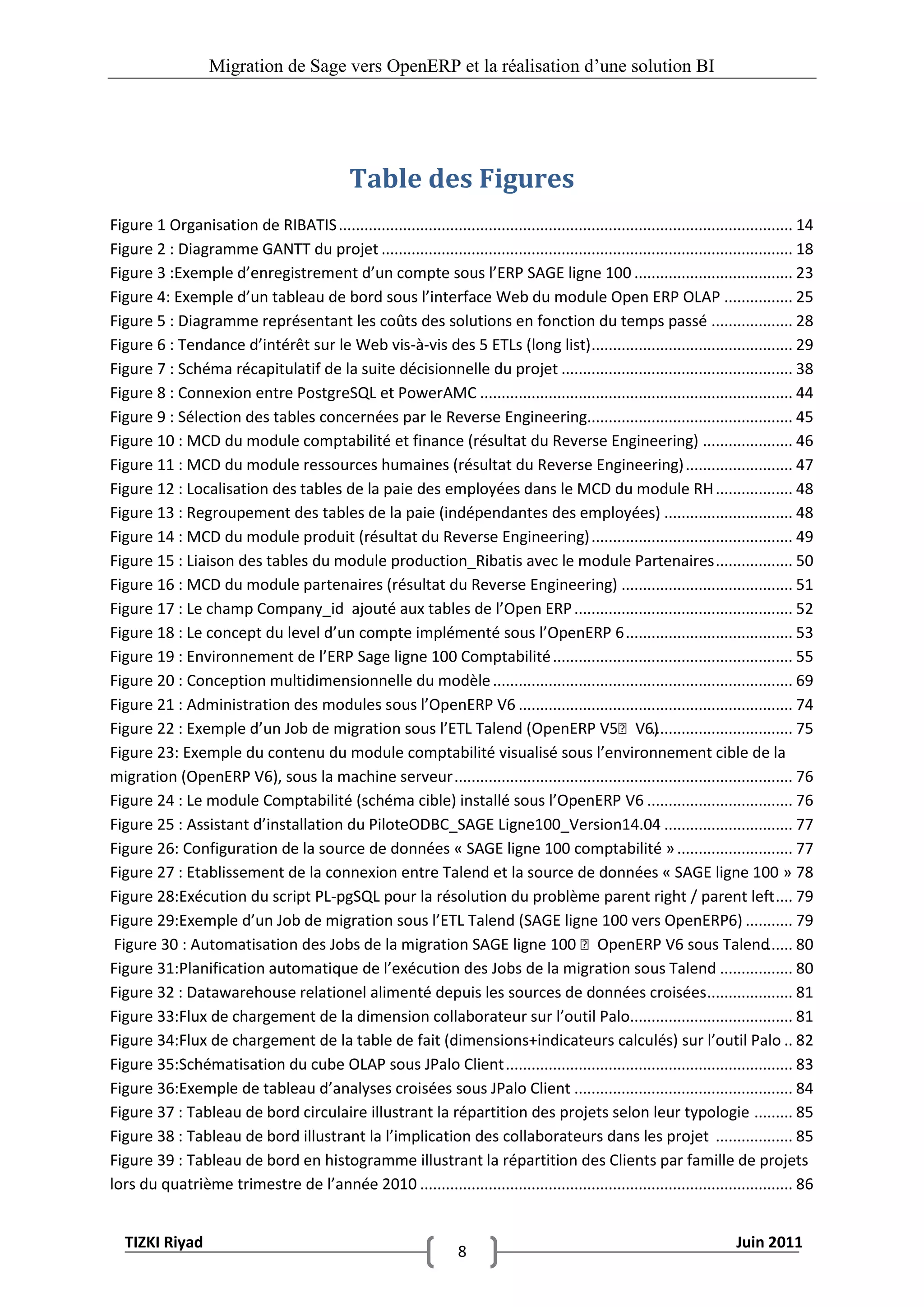 Migration de Sage vers OpenERP et la réalisation d‟une solution BI




                                                Table des Figures
Figure 1 Organisation de RIBATIS .......................................................................................................... 14
Figure 2 : Diagramme GANTT du projet ................................................................................................ 18
Figure 3 :Exemple d’enregistrement d’un compte sous l’ERP SAGE ligne 100 ..................................... 23
Figure 4: Exemple d’un tableau de bord sous l’interface Web du module Open ERP OLAP ................ 25
Figure 5 : Diagramme représentant les coûts des solutions en fonction du temps passé ................... 28
Figure 6 : Tendance d’intérêt sur le Web vis-à-vis des 5 ETLs (long list) ............................................... 29
Figure 7 : Schéma récapitulatif de la suite décisionnelle du projet ...................................................... 38
Figure 8 : Connexion entre PostgreSQL et PowerAMC ......................................................................... 44
Figure 9 : Sélection des tables concernées par le Reverse Engineering................................................ 45
Figure 10 : MCD du module comptabilité et finance (résultat du Reverse Engineering) ..................... 46
Figure 11 : MCD du module ressources humaines (résultat du Reverse Engineering) ......................... 47
Figure 12 : Localisation des tables de la paie des employées dans le MCD du module RH .................. 48
Figure 13 : Regroupement des tables de la paie (indépendantes des employées) .............................. 48
Figure 14 : MCD du module produit (résultat du Reverse Engineering) ............................................... 49
Figure 15 : Liaison des tables du module production_Ribatis avec le module Partenaires .................. 50
Figure 16 : MCD du module partenaires (résultat du Reverse Engineering) ........................................ 51
Figure 17 : Le champ Company_id ajouté aux tables de l’Open ERP ................................................... 52
Figure 18 : Le concept du level d’un compte implémenté sous l’OpenERP 6 ....................................... 53
Figure 19 : Environnement de l’ERP Sage ligne 100 Comptabilité ........................................................ 55
Figure 20 : Conception multidimensionnelle du modèle ...................................................................... 69
Figure 21 : Administration des modules sous l’OpenERP V6 ................................................................ 74
Figure 22 : Exemple d’un Job de migration sous l’ETL Talend (OpenERP V5V6)                               ................................. 75
Figure 23: Exemple du contenu du module comptabilité visualisé sous l’environnement cible de la
migration (OpenERP V6), sous la machine serveur ............................................................................... 76
Figure 24 : Le module Comptabilité (schéma cible) installé sous l’OpenERP V6 .................................. 76
Figure 25 : Assistant d’installation du PiloteODBC_SAGE Ligne100_Version14.04 .............................. 77
Figure 26: Configuration de la source de données « SAGE ligne 100 comptabilité » ........................... 77
Figure 27 : Etablissement de la connexion entre Talend et la source de données « SAGE ligne 100 » 78
Figure 28:Exécution du script PL-pgSQL pour la résolution du problème parent right / parent left .... 79
Figure 29:Exemple d’un Job de migration sous l’ETL Talend (SAGE ligne 100 vers OpenERP6) ........... 79
 Figure 30 : Automatisation des Jobs de la migration SAGE ligne 100 OpenERP V6 sous Talend                                         ....... 80
Figure 31:Planification automatique de l’exécution des Jobs de la migration sous Talend ................. 80
Figure 32 : Datawarehouse relationel alimenté depuis les sources de données croisées .................... 81
Figure 33:Flux de chargement de la dimension collaborateur sur l’outil Palo...................................... 81
Figure 34:Flux de chargement de la table de fait (dimensions+indicateurs calculés) sur l’outil Palo .. 82
Figure 35:Schématisation du cube OLAP sous JPalo Client ................................................................... 83
Figure 36:Exemple de tableau d’analyses croisées sous JPalo Client ................................................... 84
Figure 37 : Tableau de bord circulaire illustrant la répartition des projets selon leur typologie ......... 85
Figure 38 : Tableau de bord illustrant la l’implication des collaborateurs dans les projet .................. 85
Figure 39 : Tableau de bord en histogramme illustrant la répartition des Clients par famille de projets
lors du quatrième trimestre de l’année 2010 ....................................................................................... 86


   TIZKI Riyad                                                                                                                Juin 2011
                                                                      8
 