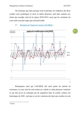 Management et finance d’entreprise 2014/2015
74
On remarque que dans presque toute la période, les tendances des deux
courbes sont symétriques et suive la même direction, sauf dans certains cas,
citons par exemple celui de la séance 29/01/2013, aussi que les variations du
cours réels sont plus aigus que celui prévisible.
IV. Résultats de l’étude de l’action LAFARGE :
24
Remarquons ainsi que LAFARGE fait aussi partie du marché de
croissance, le cours réel de cette action est volatile et subit plusieurs variations
ce qui fait qu’on ne remarque pas de stagnation dans la courbe, comme son
homologue de IAM ; sauf que ce cas les variations des deux pas courbes ne sont
24
Auteur
 