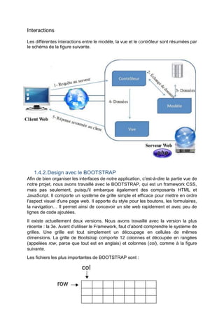 14
Interactions
Les différentes interactions entre le modèle, la vue et le contrôleur sont résumées par
le schéma de la figure suivante.
1.4.2.Design avec le BOOTSTRAP
Afin de bien organiser les interfaces de notre application, c’est-à-dire la partie vue de
notre projet, nous avons travaillé avec le BOOTSTRAP, qui est un framework CSS,
mais pas seulement, puisqu'il embarque également des composants HTML et
JavaScript. Il comporte un système de grille simple et efficace pour mettre en ordre
l'aspect visuel d'une page web. Il apporte du style pour les boutons, les formulaires,
la navigation… Il permet ainsi de concevoir un site web rapidement et avec peu de
lignes de code ajoutées.
Il existe actuellement deux versions. Nous avons travaillé avec la version la plus
récente : la 3e. Avant d’utiliser le Framework, faut d’abord comprendre le système de
grilles. Une grille est tout simplement un découpage en cellules de mêmes
dimensions. La grille de Bootstrap comporte 12 colonnes et découpée en rangées
(appelées row, parce que tout est en anglais) et colonnes (col), comme à la figure
suivante.
Les fichiers les plus importantes de BOOTSTRAP sont :
 