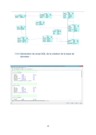 19
1.5.4.Génération de script SQL de la création de la base de
données :
 