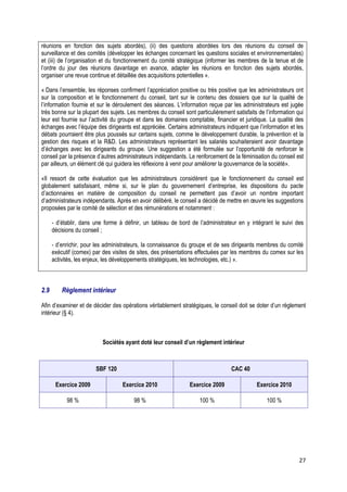 réunions en fonction des sujets abordés), (ii) des questions abordées lors des réunions du conseil de
surveillance et des comités (développer les échanges concernant les questions sociales et environnementales)
et (iii) de l’organisation et du fonctionnement du comité stratégique (informer les membres de la tenue et de
l’ordre du jour des réunions davantage en avance, adapter les réunions en fonction des sujets abordés,
organiser une revue continue et détaillée des acquisitions potentielles ».

« Dans l’ensemble, les réponses confirment l’appréciation positive ou très positive que les administrateurs ont
sur la composition et le fonctionnement du conseil, tant sur le contenu des dossiers que sur la qualité de
l’information fournie et sur le déroulement des séances. L’information reçue par les administrateurs est jugée
très bonne sur la plupart des sujets. Les membres du conseil sont particulièrement satisfaits de l’information qui
leur est fournie sur l’activité du groupe et dans les domaines comptable, financier et juridique. La qualité des
échanges avec l’équipe des dirigeants est appréciée. Certains administrateurs indiquent que l’information et les
débats pourraient être plus poussés sur certains sujets, comme le développement durable, la prévention et la
gestion des risques et la R&D. Les administrateurs représentant les salariés souhaiteraient avoir davantage
d’échanges avec les dirigeants du groupe. Une suggestion a été formulée sur l’opportunité de renforcer le
conseil par la présence d’autres administrateurs indépendants. Le renforcement de la féminisation du conseil est
par ailleurs, un élément clé qui guidera les réflexions à venir pour améliorer la gouvernance de la société».

«Il ressort de cette évaluation que les administrateurs considèrent que le fonctionnement du conseil est
globalement satisfaisant, même si, sur le plan du gouvernement d’entreprise, les dispositions du pacte
d’actionnaires en matière de composition du conseil ne permettent pas d’avoir un nombre important
d’administrateurs indépendants. Après en avoir délibéré, le conseil a décidé de mettre en œuvre les suggestions
proposées par le comité de sélection et des rémunérations et notamment :

      - d’établir, dans une forme à définir, un tableau de bord de l’administrateur en y intégrant le suivi des
      décisions du conseil ;

      - d’enrichir, pour les administrateurs, la connaissance du groupe et de ses dirigeants membres du comité
      exécutif (comex) par des visites de sites, des présentations effectuées par les membres du comex sur les
      activités, les enjeux, les développements stratégiques, les technologies, etc.) ».



2.9       Règlement intérieur

Afin d’examiner et de décider des opérations véritablement stratégiques, le conseil doit se doter d’un règlement
intérieur (§ 4).



                           Sociétés ayant doté leur conseil d’un règlement intérieur



                        SBF 120                                                   CAC 40

       Exercice 2009               Exercice 2010                Exercice 2009                Exercice 2010

            98 %                        98 %                        100 %                         100 %




                                                                                                                27
 