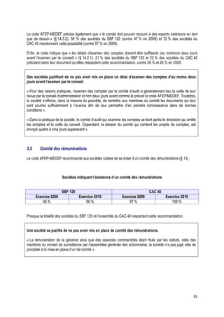 Le code AFEP-MEDEF précise également que « le comité doit pouvoir recourir à des experts extérieurs en tant
que de besoin » (§ 14.3.2). 59 % des sociétés du SBF 120 (contre 47 % en 2009) et 72 % des sociétés du
CAC 40 mentionnent cette possibilité (contre 57 % en 2009).

Enfin, le code indique que « les délais d’examen des comptes doivent être suffisants (au minimum deux jours
avant l’examen par le conseil) » (§ 14.2.1). 21 % des sociétés du SBF 120 et 22 % des sociétés du CAC 40
précisent dans leur document qu’elles respectent cette recommandation, contre 26 % et 26 % en 2009.


Des sociétés justifient de ne pas avoir mis en place un délai d’examen des comptes d’au moins deux
jours avant l’examen par le conseil.

« Pour des raisons pratiques, l’examen des comptes par le comité d’audit a généralement lieu la veille de leur
revue par le conseil d’administration et non deux jours avant comme le prévoit le code AFEP/MEDEF. Toutefois,
la société s’efforce, dans la mesure du possible, de remettre aux membres du comité les documents qui leur
sont soumis suffisamment à l’avance afin de leur permettre d’en prendre connaissance dans de bonnes
conditions ».

« Dans la pratique de la société, le comité d’audit qui examine les comptes se tient après le directoire qui arrête
les comptes et la veille du conseil. Cependant, le dossier du comité qui contient les projets de comptes, est
envoyé quatre à cinq jours auparavant ».



3.2      Comité des rémunérations

Le code AFEP-MEDEF recommande aux sociétés cotées de se doter d’un comité des rémunérations (§ 13).



                        Sociétés indiquant l’existence d’un comité des rémunérations


                       SBF 120                                                     CAC 40
      Exercice 2009                Exercice 2010                Exercice 2009                 Exercice 2010
          95 %                         96 %                         97 %                         100 %


Presque la totalité des sociétés du SBF 120 et l’ensemble du CAC 40 respectent cette recommandation.


Une société se justifie de ne pas avoir mis en place de comité des rémunérations.

« La rémunération de la gérance ainsi que des associés commandités étant fixée par les statuts, celle des
membres du conseil de surveillance par l’assemblée générale des actionnaires, la société n’a pas jugé utile de
procéder à la mise en place d’un tel comité ».




                                                                                                                 35
 