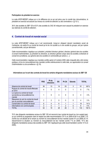 Participation du président en exercice

Le code AFEP-MEDEF indique qu’« à la différence de ce qui est prévu pour le comité des rémunérations, le
président en exercice est associé aux travaux du comité de sélection ou des nominations » (§ 15.1).

38 % des sociétés du SBF 120 et 53 % des sociétés du CAC 40 indiquent avoir associé le président en exercice
aux séances du comité de sélection.



4. Contrat de travail et mandat social

Le code AFEP-MEDEF indique qu’« il est recommandé, lorsqu’un dirigeant devient mandataire social de
l’entreprise, de mettre fin au contrat de travail qui le lie à la société ou à une société du groupe, soit par rupture
conventionnelle, soit par démission.

Cette recommandation s’applique aux président, président directeur général, directeur général dans les sociétés
à conseil d’administration, au président du directoire, au directeur général unique dans les sociétés à directoire et
conseil de surveillance, aux gérants dans les sociétés en commandite par actions. […]

Cette recommandation s’applique aux mandats confiés après le 6 octobre 2008, date à laquelle elle a été rendue
publique, et lors du renouvellement des mandats confiés antérieurement à cette date, sur appréciation du conseil
d’administration ou de surveillance » (§ 19).



 Informations sur le sort des contrats de travail de certains dirigeants mandataires sociaux du SBF 120



                                                        Pt du
                                             PDG                      DG       Pt CA     Gérants             TOTAL
                                                      directoire
Absence de contrat de travail                  36          13          14        25           3          91        69 %
Rupture du contrat de travail effectuée
                                                4           0           4         0           1          9           7%
en 2010
La rupture du contrat de travail
surviendra au renouvellement du                 1           0           3         0           0          4           3%
mandat
Réexamen du sort du contrat de travail
                                                2           2           0         0           0          4           3%
lors du prochain renouvellement
Conservation du contrat de travail              6           4           6        1            1         18        14 %
Informations non communiquées                   3           0           1        2            0          6         4%
TOTAL                                          52          19          28        28           5         133       100 %


76 % des dirigeants mandataires sociaux du SBF 120 ont renoncé à leur contrat de travail (ou n’en avaient pas),
ce qui confirme la progression dans le respect de cette recommandation (70 % en 2009 et 64 % en 2008). 3 %
d’entre eux ont décidé de le rompre au moment du renouvellement de leur mandat (contre 8 % en 2009) et 3 %
réexamineront la situation au moment du renouvellement de leur mandat (contre 7 % en 2009). 14 % des
dirigeants mandataires sociaux des sociétés du SBF 120 n’appliquent pas cette recommandation (contre 13 % en
2009).


                                                                                                                   39
 