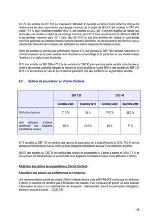 72,5 % des sociétés du SBF 120 qui prévoyaient l’attribution d’une partie variable et d’une partie fixe indiquent la
relation entre les deux, exprimée en pourcentage maximum de la partie fixe (83,5 % des sociétés du CAC 40),
contre 70,5 % pour l’exercice précédent (85,5 % des sociétés du CAC 40). Il convient toutefois de relever que
parmi elles une société a indiqué le pourcentage maximum pour 2010 dans son document de référence 2009 et
le pourcentage maximum pour 2011 dans celui de 2010 et que cinq sociétés ont indiqué le pourcentage
maximum applicable au président-directeur général (directeur général en cas de dissociation des fonctions) ou au
président du Directoire sans indiquer celui applicable aux autres dirigeants mandataires sociaux.

Parmi les sociétés ne donnant pas l’information requise, 6 % des sociétés du SBF 120 indiquent néanmoins un
montant maximum de la partie variable sans l’exprimer en pourcentage de la partie fixe, et une société indique
l’existence d’un plafond sans le préciser.

65 % des sociétés du SBF 120 et 72,5 % des sociétés du CAC 40 prévoyant une partie variable subordonnée en
partie à des critères qualitatifs indiquent la mesure de la part qualitative, contre 60,5 % des sociétés du SBF 120
et 65,5 % des sociétés du CAC 40 pour l’exercice précédent. Ces taux sont donc en augmentation sensible.


6.2      Options de souscription ou d’achat d’actions



                                                  SBF 120                                    CAC 40

                                     Exercice 2009         Exercice 2010       Exercice 2009       Exercice 2010

Attribution d’options                    51,5 %                 53 %                74,5 %             66,5 %


dont     attribution d’options
bénéficiant aux dirigeants                66 %                 74,5 %                69 %               71 %
mandataires sociaux



53 % sociétés du SBF 120 ont attribué des options de souscription ou d’achat d’actions en 2010. 74,5 % de ces
sociétés ont fait bénéficier l’un au moins de leurs dirigeants mandataires sociaux d’une attribution d’options.

66,5 % des sociétés du CAC 40 ont attribué des options de souscription ou d’achat d’actions en 2010. 71 % de
ces sociétés ont fait bénéficier l’un au moins de leurs dirigeants mandataires sociaux d’une attribution d’options.


Attribution des options de souscription ou d’achat d’actions

Association des salariés aux performances de l’entreprise

Une recommandation publiée en octobre 2008 et intégrée dans le code AFEP-MEDEF prévoit que si l’attribution
d’options et d’actions ne bénéficie pas à l’ensemble des salariés, il est nécessaire de prévoir un autre dispositif
d’association de ceux-ci aux performances de l’entreprise : intéressement, accord de participation dérogatoire,
attribution gratuite d’actions….. (§ 20.2.3).




                                                                                                                 48
 