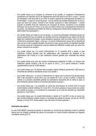 -   Une société indique qu’«à l’occasion du centenaire de [la société], un supplément d’intéressement
        représentant une majoration de 5% de l’intéressement total a été versé en avril 2010 » et que « l’accord
        de participation a été renouvelé en juin 2009, la société a apporté des aménagements favorables à la
        formule légale : il s’agit d’un accord de groupe : tous les salariés des sociétés signataires de cet accord,
        quels que soient leur secteur d’activité et son résultat, perçoivent la même participation ; il prévoit
        d’ajouter au bénéfice fiscal des redevances de concession de brevets, d’inventions et de procédés
        techniques mis au point en France, ce qui crée une relation directe avec le développement international
        du groupe ; des dispositions permettent de limiter les conséquences d’événements exceptionnels sur la
        détermination de la participation ».

    -   Une société indique qu’il existe au sein du groupe « un accord de participation dérogatoire groupe qui
        associe solidairement tous les salariés aux résultats et dont les aménagements par rapport à la formule
        légale sont notablement favorables. La part dérogatoire représente, selon les années, entre 2 et 4 fois le
        montant de la participation légale », ainsi que « un accord d’intéressement groupe dont le dispositif est
        prévu par la loi mais à caractère facultatif. Cet accord au niveau groupe permet une répartition équitable
        des sommes issues de l’intéressement entre les salariés des différentes sociétés quels que soient leur
        secteur d’activité et son résultat ».

    -   Une société indique que « le conseil d’administration du 10 novembre 2010 a adopté un plan
        d’attribution d’actions gratuites pour les collaborateurs clés (regroupant les dirigeants et les
        collaborateurs clés France) et un plan d’attribution d’actions gratuites pour l’ensemble des salariés
        France ».

    -   Une société précise qu’en plus des accords d’intéressement renégociés en 2008 « un nouveau plan
        d’attribution gratuite d’actions a été mis en œuvre en 2010 […] et a permis d’attribuer 2 actions
        supplémentaires à plus de 14 000 salariés ».

    -   Une société indique que « le directoire [de la société] a décidé d’attribuer gratuitement 5 950 actions à
        l’ensemble des salariés et mandataires sociaux de la société ».

    -   Une société indique que « un accord d’intéressement en vigueur pour le personnel [du groupe] depuis
        2007 a été renouvelé en janvier 2010, pour une période de 3 ans » et que la société « a décidé de
        solliciter à la prochaine assemblée générale les autorisations nécessaires afin de mettre en place un
        plan d’attribution gratuite d’actions à l’ensemble des salariés du groupe ».

    -   Une société indique que « sur proposition du comité des rémunérations du 9 février 2010, le conseil
        d’administration a décidé d’attribuer le 2 mars 2010, 210 actions gratuites à chaque salarié non partner
        des sociétés du groupe, sur le fondement de l’autorisation qui lui avait été accordée par l'assemblée
        générale du 15 avril 2009 ».

    -   Une société indique que « le conseil d’administration a décidé, le 21 mai 2010, la mise en œuvre d’un
        plan mondial d’attribution gratuite d’actions à l’ensemble des salariés du Groupe, soit plus de 100 000
        salariés. Le 30 juin 2010, chaque salarié a reçu des droits à 25 actions gratuites ».


Valorisation des options

Le code AFEP-MEDEF préconise de préciser la valorisation au moment de leur attribution et selon la méthode
retenue pour les comptes consolidés des options de souscription ou d’achat d’actions attribuées aux dirigeants
mandataires sociaux (§ 21.2).




                                                                                                                 51
 