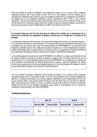 Parmi les sociétés qui prévoient l’attribution d’une indemnité de départ à l’un au moins de leurs dirigeants
mandataires sociaux, 30,5 % des sociétés du SBF 120 et 42 % des sociétés du CAC 40 indiquent que le
versement de l’indemnité ne peut intervenir qu’en cas de départ contraint et lié à un changement de contrôle ou
de stratégie pour tous les dirigeants bénéficiaires (contre respectivement 32% et 44,5 % pour l’exercice
précédent). L’une de ces sociétés fait figurer cette information dans son document de référence 2009, auquel
renvoie celui de 2010. Ces pourcentages restent donc proches de ceux de l’exercice précédent, eux-mêmes en
forte hausse par rapport à l’exercice 2008 (20% pour le SBF 120, et 24% pour le CAC 40).



Les extraits ci-dessous sont tirés des documents de référence de sociétés qui ne restreignent pas le
versement de l’indemnité aux hypothèses de départs contraints liés à un changement de contrôle ou de
stratégie.

« L'indemnité de départ pouvant être versée au directeur général délégué est prévue en cas de départ contraint –
fin du mandat par révocation ou non-reconduction – et ne se limite donc pas aux changements de contrôle ou de
la stratégie, ainsi que cela est prévu dans les recommandations de l’AFEP-MEDEF sur la rémunération des
dirigeants mandataires sociaux des sociétés dont les titres sont admis sur un marché réglementé auxquelles le
conseil d’administration [de la société] a adhéré le 18 décembre 2008. Le changement de contrôle de l'entreprise
est en effet rendu impossible par l'article 7 de l'annexe 2 au décret n° 2005-828 du 20 juillet 2005 ».

« [La société] respecte les exclusions du Code AFEP MEDEF en la matière et ne versera pas l’indemnité en cas
de mauvais résultats du groupe ou de faute de gestion du dirigeant. Elle a toutefois conservé trois cas de
versement dont un n’est pas explicitement prévu par le Code AFEP-MEDEF, et ce compte tenu de l’actionnariat
de [la société] et de l’ancienneté [du directeur général] dans le groupe. Il s’agit de l’hypothèse d’un départ
contraint qui ne serait pas lié à de mauvais résultats du groupe ou à une faute de gestion du dirigeant, le conseil
pouvant alors décider d’octroyer tout ou partie de l’indemnité de départ ».



Parmi les sociétés qui prévoient l’attribution d’une indemnité de départ à l’un au moins de leurs dirigeants
mandataires sociaux, 96,5 % des sociétés du SBF 120 et 100 % des sociétés du CAC 40 indiquent appliquer un
plafond de 2 années de rémunération pour tous les dirigeants bénéficiaires (contre respectivement 98 % et 100
% pour l’exercice 2009). L’une de ces sociétés fait figurer cette information dans son document de référence
2009, auquel renvoie celui de 2010. En outre, une société a indiqué qu’elle révisera le montant de l’indemnité
stipulée au profit d’un de ses dirigeants mandataires sociaux après le renouvellement de son mandat afin
d’appliquer les recommandations du code AFEP/MEDEF.


Conditions de performance



                                                    SBF 120                                  CAC 40

                                   Exercice 2009        Exercice 2010       Exercice 2009        Exercice 2010


Conditions de performance               100 %               98,5 %               100 %               100 %




                                                                                                                64
 
