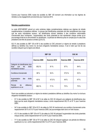 Comme pour l’exercice 2009, toutes les sociétés du SBF 120 donnent une information sur les régimes de
retraites ou les engagements provisionnés pour l’exercice 2010.



Retraites supplémentaires

Le code AFEP-MEDEF prévoit en outre certaines règles complémentaires relatives aux régimes de retraite
supplémentaires à prestations définies : le groupe des bénéficiaires potentiels doit être sensiblement plus large
que les seuls mandataires sociaux ; les bénéficiaires doivent satisfaire à des conditions raisonnables
d’ancienneté dans l’entreprise ; l’augmentation des droits potentiels ne doit représenter chaque année qu’un
pourcentage limité de la rémunération du bénéficiaire ; la période de référence prise en compte pour le calcul des
prestations doit être de plusieurs années (§ 20.2.5).

62,5 % des sociétés du SBF 120 et 89 % des sociétés du CAC prévoient un régime de retraite à prestations
définies au bénéfice d’au moins l’un de leurs dirigeants mandataires sociaux. Il est à noter que huit de ces
sociétés indiquent que le régime est clôturé.


                                                   SBF 120                                   CAC 40


                                   Exercice 2009      Exercice 2010         Exercice 2009       Exercice 2010

Catégorie de bénéficiaires plus
large    que     les      seuls       85,5 %               91 %                  97 %                94 %
mandataires sociaux

Conditions d’ancienneté               38 %                 54 %                  37,5 %              53 %


Augmentation     des      droits
                                      43 %                 47,5 %                44 %                47 %
potentiels

Période      de        référence
                                      66,5 %               71 %                  75 %                75 %
supérieure à un an


Parmi ces sociétés qui prévoient un régime de retraite à prestations définies au bénéfice d’au moins l’un de leurs
dirigeants mandataires sociaux :
-    91 % des sociétés du SBF 120 et 94 % de celles du CAC 40 indiquent une catégorie de bénéficiaires plus
     large que les seuls dirigeants mandataires sociaux, contre respectivement 85,5 % et 97 % pour l’exercice
     2009 ;

-    54 % des sociétés du SBF 120 et 53 % de celles du CAC 40 mentionnent une condition d’ancienneté contre
     respectivement 38 % et 37,5 % pour l’exercice 2009, ces pourcentages étant donc en forte hausse ;

-    47,5 % des sociétés du SBF 120 et 47 % de celles du CAC 40 précisent l’augmentation des droits potentiels
     chaque année, contre respectivement 43 % et 44 % pour l’exercice 2009 ;

-    71 % des sociétés du SBF 120 et 75 % de celles du CAC 40 indiquent appliquer une période de référence
     supérieure à un an, contre respectivement 66,5 % et 75 % pour l’exercice 2009.


                                                                                                               66
 