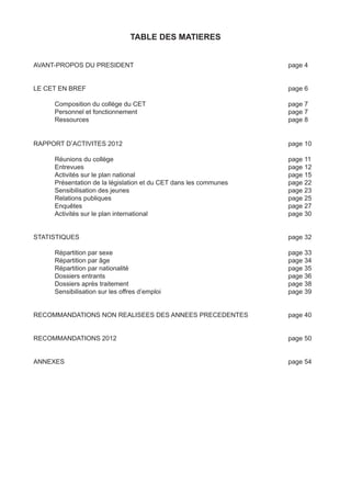 TABLE DES MATIERES


AVANT-PROPOS DU PRESIDENT								page 4
		

LE CET EN BREF										page 6

	Composition du collège du CET							page 7
	Personnel et fonctionnement								page 7
	Ressources										page 8


RAPPORT D’ACTIVITES 2012								page 10	
	
	Réunions du collège									page 11
	Entrevues										page 12
	Activités sur le plan national								page 15
	    Présentation de la législation et du CET dans les communes			 page 22
	Sensibilisation des jeunes								page 23
	Relations publiques									page 25
	Enquêtes										page 27
	Activités sur le plan international							page 30


STATISTIQUES										page 32

	Répartition par sexe									page 33
	Répartition par âge									page 34
	Répartition par nationalité								page 35
	Dossiers entrants									page 36
	Dossiers après traitement								page 38
	Sensibilisation sur les offres d’emploi						page 39


RECOMMANDATIONS NON REALISEES DES ANNEES PRECEDENTES		        page 40


RECOMMANDATIONS 2012									page 50


ANNEXES											page 54
		
 