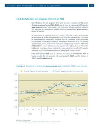  13
2.2.2.	Évolution des prix proposés à la vente en 2012
Les indicateurs des prix proposés à la vente en euros courants ont légèrement
diminué au cours de l’année 2012 : -1,63% pour la vente de maisons et -0,95% pour les
appartements entre le 4e
trimestre 2011 et le 4e
trimestre 2012. Au cours cette année, les
indicateurs des prix annoncés ont suivi des évolutions similaires pour les appartements
et pour les maisons.
La baisse concerne essentiellement le 1er
trimestre 2012. Ce trimestre a été marqué
par une baisse de -2,98% des prix annoncés à la vente des maisons et de -1,82% pour
les appartements par rapport au 4e
trimestre 2011. Le 2e
trimestre 2012 a été marqué
par une légère hausse des prix annoncés (+1,13% pour les maisons et +0,51% pour les
appartements), puis les prix annoncés des maisons ont légèrement diminué au 3e
trimestre
2012 (-0,61%) et se sont stabilisés pour les appartements (-0,21%). Enfin, le 4e
trimestre
2012 a vu le retour à une hausse modérée des prix annoncés à la vente (+0,86% pour les
maisons et +0,57% pour les appartements par rapport au 3e
trimestre 2012).
Entre le 1er
trimestre 2005 (date de référence des calculs) et le 4e
trimestre 2012, la
hausse cumulée des prix annoncés à la vente a atteint +21,6% pour les maisons et
+26,4% pour les appartements.
Graphique 3.	 Évolution des indicateurs des prix annoncés à la vente entre 2010 et 2012 (en euros courants)
Vente de maisons (en euros courants) Vente d'appartements (en euros courants)
110
115
120
125
130
135
T1 T2 T3 T4 T1 T2 T3 T4 T1 T2 T3 T4
2010 2011 2012
116,06
117,07
118,6
120,83 121,14
122,03
123,03 123,57
119,89
121,25 120,51 121,55
120,38 120,78 120,83 120,86
121,76
123,25
126,11
127,6
125,28 125,93 125,67 126,39
Base 100 = 1er
trimestre 2005
Source : Ministère du Logement - Observatoire de l’Habitat (base Prix annoncés 2010 - 2012)
OFFRES ET PRIX ANNONCÉS À LA VENTE ET À LA LOCATION
 