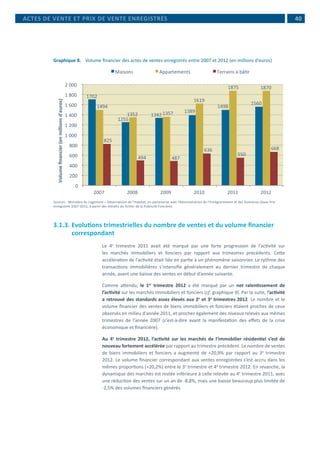  40
Graphique 8.	 Volume financier des actes de ventes enregistrés entre 2007 et 2012 (en millions d’euros)
1702
1255
1342
1389
1498
1560
1494
1352 1357
1619
1875 1870
825
494 487
636
550
668
0
200
400
600
800
1 000
1 200
1 400
1 600
1 800
2 000
2007 2008 2009 2010 2011 2012
Volumeﬁnancier(enmillionsd'euros)
Maisons Appartements Terrains à bâtir
Sources : Ministère du Logement – Observatoire de l’Habitat, en partenariat avec l’Administration de l’Enregistrement et des Domaines (base Prix
enregistrés 2007-2012, à partir des extraits du fichier de la Publicité Foncière)
3.1.3.	Evolutions trimestrielles du nombre de ventes et du volume financier
correspondant
Le 4e
trimestre 2011 avait été marqué par une forte progression de l’activité sur
les marchés immobiliers et fonciers par rapport aux trimestres précédents. Cette
accélération de l’activité était liée en partie à un phénomène saisonnier. Le rythme des
transactions immobilières s’intensifie généralement au dernier trimestre de chaque
année, avant une baisse des ventes en début d’année suivante.
Comme attendu, le 1er
trimestre 2012 a été marqué par un net ralentissement de
l’activité sur les marchés immobiliers et fonciers (cf. graphique 9). Par la suite, l’activité
a retrouvé des standards assez élevés aux 2e
et 3e
trimestres 2012. Le nombre et le
volume financier des ventes de biens immobiliers et fonciers étaient proches de ceux
observés en milieu d’année 2011, et proches également des niveaux relevés aux mêmes
trimestres de l’année 2007 (c’est-à-dire avant la manifestation des effets de la crise
économique et financière).
Au 4e
trimestre 2012, l’activité sur les marchés de l’immobilier résidentiel s’est de
nouveau fortement accélérée par rapport au trimestre précédent. Le nombre de ventes
de biens immobiliers et fonciers a augmenté de +20,9% par rapport au 3e
trimestre
2012. Le volume financier correspondant aux ventes enregistrées s’est accru dans les
mêmes proportions (+20,2%) entre le 3e
trimestre et 4e
trimestre 2012. En revanche, la
dynamique des marchés est restée inférieure à celle relevée au 4e
trimestre 2011, avec
une réduction des ventes sur un an de -8,8%, mais une baisse beaucoup plus limitée de
-1,5% des volumes financiers générés.
ACTES DE VENTE ET PRIX DE VENTE ENREGISTRÉS
 