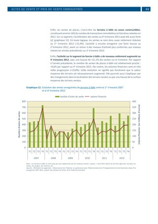  43
Enfin, les ventes de places, c'est-à-dire les terrains à bâtir en zones constructibles,
constituentenviron16%dunombredetransactionsimmobilièresetfoncièresrelevéesen
2012. Sur ce segment, l’accélération des ventes au 4e
trimestre 2011 avait été assez forte
(cf. graphique 12). En toute logique, les ventes se sont donc assez nettement réduites
au 1er
trimestre 2012 (-31,9%). L’activité a ensuite enregistré une forte hausse au
2e
trimestre 2012, avant un retour à des niveaux d’activité plus conformes aux niveaux
relevés les années précédentes au 3e
trimestre 2012.
Enfin, l’activité sur le segment du foncier à bâtir a de nouveau nettement augmenté au
4e
trimestre 2012, avec une hausse de +21,1% des ventes sur le trimestre. Par rapport
à l’année précédente, le nombre de ventes de places à bâtir est relativement proche :
+0,6% par rapport au 4e
trimestre 2011. Par contre, les volumes financiers sont en très
nette progression (+19,8%). Cette évolution ne signifie pas forcément que la valeur
moyenne des terrains ait nécessairement augmenté. Elle pourrait aussi s’expliquer par
des changements dans la localisation des terrains vendus ou par une hausse de la surface
moyenne des terrains vendus.
Graphique 12.	Evolution des ventes enregistrées de terrains à bâtir entre le 1er
trimestre 2007
et le 4e
trimestre 2012
0
100
200
300
400
500
600
700
800
T1 T2 T3 T4 T1 T2 T3 T4 T1 T2 T3 T4 T1 T2 T3 T4 T1 T2 T3 T4
2007 2008 2009 2010 2011
T1 T2 T3 T4
2012
0
50
100
150
200
250
300
350
400
Volumeﬁnancier(enmillionsd'euros)
Nombred'actesdevente
nombre d'actes de vente volume ﬁnancier
Note : Les terrains à bâtir ici sont ceux qui sont répertoriés par les notaires comme « places ». Sont donc exclus les terrains agricoles, les bois, les
vaines, les vergers, les chemins, etc.
Sources : Ministère du Logement – Observatoire de l’Habitat, en partenariat avec l’Administration de l’Enregistrement et des Domaines (base Prix
enregistrés 2007-2012, à partir des extraits du fichier de la Publicité Foncière)
ACTES DE VENTE ET PRIX DE VENTE ENREGISTRÉS
 