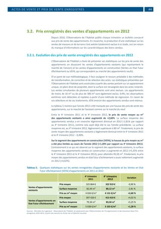  44
3.2.	 Prix enregistrés des ventes d’appartements en 2012
Depuis 2010, l’Observatoire de l’Habitat publie chaque trimestre un bulletin consacré
aux prix de vente des appartements. En revanche, la production d’une statistique sur les
ventes de maisons et de terrains s’est avérée totalement exclue à ce stade, ceci en raison
du manque d’informations sur les caractéristiques des biens vendus.
3.2.1.	Evolution des prix de vente enregistrés des appartements en 2012
L’Observatoire de l’Habitat a choisi de présenter ses statistiques sur les prix de vente des
appartements en dissociant les ventes d’appartements existants (qui représentent le
marché de l’ancien) et les ventes d’appartements en construction (Ventes en Etat Futur
d’Achèvement ou VEFA, qui correspondent au marché des appartements neufs).
D’un point de vue méthodologique, il faut souligner le recours préalable à des méthodes
de transformation, de correction et de sélection des actes. Les statistiques présentées par
l’Observatoire de l’Habitat sont construites à partir des ventes portant sur un appartement
unique, en plein droit de propriété, dont la surface est renseignée dans les actes notariés.
Les ventes simultanées de plusieurs appartements sont ainsi exclues. Les appartements
de moins de 10 m² ou de plus de 300 m² sont également exclus. Enfin, les observations
extrêmes sont détectées et rejetées à partir d’une méthode de régression. En raison de
ces sélections et de ces traitements, 65% environ des appartements vendus sont retenus.
Le tableau 5 montre que l’année 2012 a été marquée par une hausse des prix de vente des
appartements, sur le marché de l’existant comme sur le marché du neuf.
Entre le 4e
trimestre 2011 et le 4e
trimestre 2012, le prix de vente moyen au m²
des appartements existants a ainsi augmenté de +2,60%. La surface moyenne des
appartements vendus a en revanche légèrement diminué en 2012 (-2,81% par rapport
au 4e
trimestre 2011), comme cela avait déjà été le cas l’année précédente. La surface
moyenne est, au 4e
trimestre 2012, légèrement supérieure à 80 m². Finalement, le prix de
vente moyen des appartements existants a légèrement diminué entre le 4e
trimestre 2011
et le 4e
trimestre 2012 : -0,90%.
Sur le segment des appartements en construction (VEFA), la hausse du prix moyen au m²
a été plus limitée au cours de l’année 2012 (+1,28% par rapport au 4e
trimestre 2011).
Contrairement à ce qui est observé sur le segment des appartements existants, la surface
moyenne des appartements vendus en construction a augmenté en 2012 (+5,25% entre
le 4e
trimestre 2011 et le 4e
trimestre 2012), pour atteindre 83,50 m². Finalement, le prix
moyen des appartements vendus en état futur d’achèvement a assez nettement augmenté
en 2012 (+4,02%).
Tableau 5.	 Quelques statistiques sur les ventes enregistrées d’appartements existants et les Ventes en Etat
Futur d’Achèvement (VEFA) d’appartements en 2011 et 2012
   
4e
trimestre
2011
4e
trimestre
2012
Variation
Ventes d’appartements
existants
Prix moyen 325 864 € 322 919 € -0,90 %
Surface moyenne 82,44 m² 80,12 m² -2,81 %
Prix au m² moyen 4 026 €/m² 4 131 €/m² +2,60 %
Ventes d’appartements en
Etat Futur d’Achèvement
Prix moyen 397 426 € 413 419 € +4,02 %
Surface moyenne 79,34 m² 83,50 m² +5,25 %
Prix au m² moyen 5 038 €/m² 5 103 €/m² +1,28 %
Sources : Ministère du Logement - Observatoire de l’Habitat, en partenariat avec l’Administration de l’Enregistrement et des Domaines (base Prix
enregistrés 2010-2012, à partir des extraits du fichier de la Publicité Foncière)
ACTES DE VENTE ET PRIX DE VENTE ENREGISTRÉS
 
