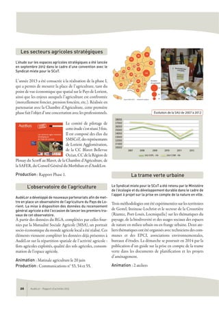 AudéLor - Rapport d’activités 201326
L’étude sur les espaces agricoles stratégiques a été lancée
en septembre 2012 dans le cadre d’une convention avec le
Syndicat mixte pour le SCoT.
L’année 2013 a été consacrée à la réalisation de la phase I,
qui a permis de mesurer la place de l’agriculture, tant du
point de vue économique que spatial sur le Pays de Lorient,
ainsi que les enjeux auxquels l’agriculture est confrontée
(morcellement foncier, pression foncière, etc.). Réalisée en
partenariat avec la Chambre d’Agriculture, cette première
phase fait l’objet d’une concertation avec les professionnels.
Le comité de pilotage de
cetteétudes’estréuni3fois.
Il est composé des élus du
SMSCoT,desreprésentants
de Lorient Agglomération,
de la CC Blavet Bellevue
Océan,CCdelaRégionde
Plouay du Scorff au Blavet, de la Chambre d’Agriculture, de
la SAFER, du Conseil Général du Morbihan et d’AudéLor.
Production : Rapport Phase 1.
AudéLor a développé de nouveaux partenariats afin de met-
tre en place un observatoire de l’agriculture du Pays de Lo-
rient. La mise à disposition des données du recensement
général agricole a été l’occasion de lancer les premiers tra-
vaux de cet observatoire.
À partir des données du RGA, complétées par celles four-
nies par la Mutualité Sociale Agricole (MSA), un portrait
socio-économique du monde agricole local a été réalisé. Ces
éléments viennent compléter les données déjà présentes à
AudéLor sur la répartition spatiale de l’activité agricole :
îlots agricoles exploités, qualité des sols agricoles, consom-
mation de l’espace agricole.
Animation : Matinale agriculture le 20 juin
Production : Communications n° 53, 54 et 55.
Le Syndicat mixte pour le SCoT a été retenu par le Ministère
de l’écologie et du développement durable dans le cadre de
l’appel à projet sur la prise en compte de la nature en ville.
Trois méthodologies ont été expérimentées sur les territoires
de Gestel, Inzinzac-Lochrist et le secteur de la Crozetière
(Riantec, Port-Louis, Locmiquélic) sur les thématiques du
paysage, de la biodiversité et des usages sociaux des espaces
de nature en milieu urbain ou en frange urbaine. Deux ate-
liers thématiques ont été organisés avec techniciens des com-
munes et des EPCI, associations environnementales,
bureaux d’études. La démarche se poursuit en 2014 par la
publication d’un guide sur la prise en compte de la trame
verte dans les documents de planification et les projets
d’aménagement.
Animation : 2 ateliers
Les secteurs agricoles stratégiques
L’observatoire de l’agriculture
La trame verte urbaine
 
