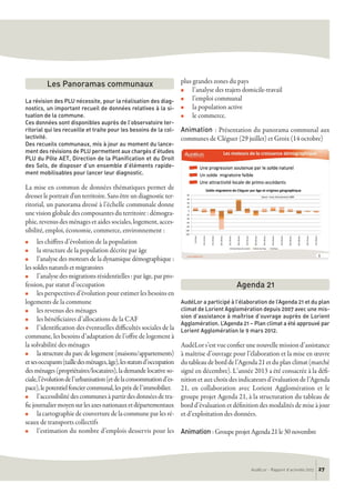 AudéLor - Rapport d’activités 2013 27
La révision des PLU nécessite, pour la réalisation des diag-
nostics, un important recueil de données relatives à la si-
tuation de la commune.
Ces données sont disponibles auprès de l’observatoire ter-
ritorial qui les recueille et traite pour les besoins de la col-
lectivité.
Des recueils communaux, mis à jour au moment du lance-
ment des révisions de PLU permettent aux chargés d’études
PLU du Pôle AET, Direction de la Planification et du Droit
des Sols, de disposer d’un ensemble d’éléments rapide-
ment mobilisables pour lancer leur diagnostic.
La mise en commun de données thématiques permet de
dresser le portrait d'un territoire. Sans être un diagnostic ter-
ritorial, un panorama dressé à l’échelle communale donne
une vision globale des composantes du territoire : démogra-
phie, revenus des ménages et aides sociales, logement, acces-
sibilité, emploi, économie, commerce, environnement :
n les chiffres d’évolution de la population
n la structure de la population décrite par âge
n l’analyse des moteurs de la dynamique démographique :
les soldes naturels et migratoires
n l’analyse des migrations résidentielles : par âge, par pro-
fession, par statut d’occupation
n les perspectives d’évolution pour estimer les besoins en
logements de la commune
n les revenus des ménages
n les bénéficiaires d’allocations de la CAF
n l’identification des éventuelles difficultés sociales de la
commune, les besoins d’adaptation de l’offre de logement à
la solvabilité des ménages
n lastructureduparc delogement (maisons/appartements)
etsesoccupants(tailledesménages,âge),lesstatutsd’occupation
des ménages (propriétaires/locataires), la demande locative so-
ciale,l’évolutiondel’urbanisation(etdelaconsommationd’es-
pace),lepotentielfonciercommunal,lesprixdel’immobilier.
n l’accessibilité des communes à partir des données de tra-
ficjournaliermoyensurlesaxesnationauxetdépartementaux
n la cartographie de couverture de la commune par les ré-
seaux de transports collectifs
n l’estimation du nombre d’emplois desservis pour les
plus grandes zones du pays
n l’analyse des trajets domicile-travail
n l’emploi communal
n la population active
n le commerce.
Animation : Présentation du panorama communal aux
communes de Cléguer (29 juillet) et Groix (14 octobre)
AudéLor a participé à l’élaboration de l’Agenda 21 et du plan
climat de Lorient Agglomération depuis 2007 avec une mis-
sion d’assistance à maîtrise d’ouvrage auprès de Lorient
Agglomération. L’Agenda 21 – Plan climat a été approuvé par
Lorient Agglomération le 9 mars 2012.
AudéLor s’est vue confier une nouvelle mission d’assistance
à maîtrise d’ouvrage pour l’élaboration et la mise en œuvre
du tableau de bord de l’Agenda 21 et du plan climat (marché
signé en décembre). L’année 2013 a été consacrée à la défi-
nition et aux choix des indicateurs d’évaluation de l’Agenda
21, en collaboration avec Lorient Agglomération et le
groupe projet Agenda 21, à la structuration du tableau de
bord d’évaluation et définition des modalités de mise à jour
et d’exploitation des données.
Animation : Groupe projet Agenda 21 le 30 novembre
Les Panoramas communaux
Agenda 21
 