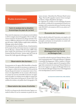 Deuxnotesdeconjonctureetrevuedepresseontétéréalisées
en2013etintégréesdanslesbarographen°20et21.Ellespré-
sententnotamment desdonnéesdecadragenationalesetbre-
tonnes et différents indicateurs de la santé économique du
paysdeLorient:chiffred’affaires,emploisalarié,embauches,
chômage, nuitées dans les hôtels...
Àlademanded’acteursetdécideurslocaux, desprésentations
de l’économie du Pays de Lorient (structure et conjoncture)
ont été effectuées : séminaire Ville de Lorient, ARPE, Salon
Innov emploi. Des présentations ont été faites également à
l’extérieur du Pays de Lorient : Actions cadres 56, Centre de
Gestion 56, Crédit Agricole de Bretagne et CNER.
En partenariat avec les agences Blot Immobilier et Immobi-
lière d’Entreprise ainsi que les investisseurs et opérateurs lo-
caux, l’agence a réalisé un état des lieux 2012 du marché des
bureaux du pays de Lorient. Les transactions (vente et loca-
tions) et les disponibilités ont été recensées collectivement.
Les projets de nouveaux immeubles de bureaux ont égale-
mentétéétudiés.Lesrésultatsontétévalidésencomitétech-
nique de l’observatoire des bureaux le 29 mars 2013. Une
synthèse des résultats a été publiée dans le barographe n°20.
En2013,ensebasantsurdesrelevésdeterrain,l’agenceaac-
tualisé les fiches ZA sur les communes ou parties de com-
munes suivantes : Hennebont Est, Ploemeur Nord, Larmor
-Plage, Pont Scorff, Languidic, Lanester, Groix, Locmiqué-
lic, Riantec, Cléguer, Brandérion, Kervignac.
En s’appuyant sur ces fiches et sur les statistiques de permis
de construire, un bilan de la consommation de foncier éco-
nomiqueetdelaconstructiondelocauxd’activitéssurlapé-
riode 2010-2013 a été entamé en 2013 et sera achevé au 1er
semestre 2014.
Dans le cadre du schéma de l’innovation, une enquête a été
réalisée auprès d’une vingtaine d’entreprises innovantes. Ses
principales conclusions ont été présentées en comité tech-
nique du schéma de l’innovation.
Le travail de recherche mené par Clément Marinos (docto-
rant)enpartenariatentrel’UniversitédeRennes2,Quimper
Cornouaille Développement, VIPE et AudéLor s’est pour-
suivi en 2013. Une enquête auprès de 22 entreprises de Bre-
tagne Sud a notamment été menée par Clément Marinos en
lien avec les 3 agences. Les agences de Bretagne Sud ont réa-
lisé un atlas de la Bretagne Sud qui retrace le développement
et les interdépendances entre les 3 territoires .
Suivi et analyse de la situation
économique du pays de Lorient
Observatoire des bureaux
Observatoire des zones d’activités
Économie de l’innovation
Réseaux d’entreprise et
développement territorial
en Bretagne Sud
AudéLor - Rapport d’activités 201330
Études économiques
 