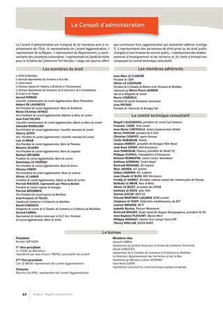 AudéLor - Rapport d’activités 201342
Le Conseil d'administration est composé de 57 membres avec 5 re-
présentants de l'État, 12 représentants de Lorient Agglomération, 1
représentant de la Région , 1 représentant du Département, 4 repré-
sentants des chambres consulaires, 1 représentant du Syndicat mixte
pour le Schéma de Cohérence Territoriale, 1 siège non pourvu offert
aux communes hors agglomération qui souhaitent adhérer (collège
1), 2 représentants des personnes de droit privé ou de droit public
chargées d’une mission de service public, 1 représentant des établis-
sements d’enseignement et de recherce et 29 chefs d'entreprises
composant le comité technique consultatif.
Le Conseil d’administration
Le Préfet du Morbihan,
Le Directeur départemental des Territoires et de la Mer,
Le Contre-Amiral,
Le Directeur régional de l'Industrie, la Recherche et l'Environnement,
Le Directeur départemental des Entreprises, de la Concurrence, de la Consommation,
du Travail et de l'Emploi
Gérard PERRON
Conseiller communautaire de Lorient Agglomération, Maire d’Hennebont
Hubert DE LAGENESTE
Vice-Président de Lorient Agglomération, Maire de Brandérion
Marie-Christine DETRAZ
Vice-Présidente de Lorient Agglomération, Adjointe au Maire de Lorient
Jean-Paul SOLARO
Conseiller communautaire de Lorient Agglomération, Adjoint au Maire de Lorient
Gwendal ROUILLARD
Vice-Président de Lorient Agglomération, Conseiller municipal de Lorient
Thierry GOYET
Vice- Président de Lorient Agglomération, Conseiller municipal de Lorient
Loïc LE MEUR
Vice-Président de Lorient Agglomération, Maire de Ploemeur
Maurice OLLIERO
Vice-Président de Lorient Agglomération, Maire de Languidic
Norbert MÉTAIRIE
Président de Lorient Agglomération, Maire de Lorient
Dominique LE VOUËDEC
Vice-Président de Lorient Agglomération, Maire de Gâvres
Thérèse THIERY
Vice-Présidente de Lorient Agglomération, Maire de Lanester
Olivier LE LAMER
Conseiller de Lorient Agglomération, Adjoint au Maire de Lorient
Pierrick MASSIOT, représenté par Thierry Burlot
Président du Conseil régional de Bretagne
Pierrick NÉVANNEN
Vice-Président du Conseil général du Morbihan
Jean-François LE TALLEC
Chambre de Commerce et d'Industrie du Morbihan
David CABEDOCE
Délégation de Lorient de la Chambre de Commerce et d'Industrie du Morbihan
Gérard CABROL
Représentant du syndicat mixte pour le SCoT, Vice- Président
de Lorient Agglomération, Maire de Gestel
Les membres de droit Les membres adhérents
Jean-Marc LE CLANCHE
Président du CRDA
Olivier LE COUVIOUR
Président de la Chambre de Métiers et de l’Artisanat du Morbihan
représenté par Marie-Pierre AUDREN
élue de la délégation de Lorient
Pierre COUËDELO
Président de Lorient Technopole Innovations
Jean PEETERS
Président de l'Université de Bretagne Sud
Le comité technique consultatif
Le bureau
Magali CASASNOVAS, présidente de Lorient Cap Commerce
François CAZEE, Vista Conseil
Jean-Marie CORTEVILLE, Azimut Communication, Polim@
Hervé CUVELIER, président de la SFLD
Christian COURTES, agence Réseaux
Cécile DEMARCHE, Vénétis
Jacques DUBOST, président de Bretagne Pôle Naval
Jean-René DUFIEF, AXA Assurances
Jean DUMOULIN, Fimorco, président du Medef 56
Philippe FLATRES, l’Immobilière d’Entreprises
Richard FROMENTIN, Centre Leclerc Hennebont
Anthony GORNEAU, Centre Nayel
Bertrand HESNARD, All Seasons
Marc JAOUEN, AJC System
Gildas LAUDREN, Ets. Laudren
Jean-Claude LE BLEIS, NKE Electronics
Freddy LE GARREC, Roselyne cadeaux (union des commerçants de Plouay)
Nathalie LE MEUR, Nass & Wind
Olivier LE NEZET, président du CDPEM
Anthony LE ROUX, Inter Pôle
Patrick LESCOP, BEZY SA
Vincent MARTINOT-LAGARDE DCNS Lorient
Stéphane LE TEUFF, Fédération morbihannaise du BTP
Laurent MIGNON, MCTI
Isabelle Nicolas, Plassart Menuiserie
Bertrand NOGUES, Étude notariale Nogues-Bourgougnoux, président de PLI
Jean-Baptiste PLASSART, Marine West
Philippe ROUAULT, Cabinet Gras Savoye Ouest AFR
Thierry RUELLAN, QUICK-BOBIS
Président
Norbert MÉTAIRIE
1er
Vice-président
Le Préfet du Morbihan,
représenté par Jean-Francis TREFFEL sous-préfet de Lorient
2ème Vice-président
Loïc LE MEUR, représentant de Lorient Agglomération
Trésorier
Maurice OLLIERO, représentant de Lorient Agglomération
Membres élus
Gérard CABROL
représentant du Syndicat mixte pour le Schéma de Cohérence Territoriale
David CABEDOCE
représentant de la Chambre de Commerce et d’Industrie du Morbihan
Le directeur départemental des Territoires et de la Mer,
représenté par Monsieur Ludovic DEVERNAY
Jean-René DUFIEF
représentant consultatif du comité technique (collège entreprises)
 