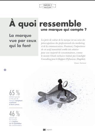 14
CHAPITRE 2
LES
MARQUES QUI COMPTENT
À quoi ressemble
une marque qui compte ?
La perte de valeur de la marque est au cœur des
préoccupations des professionnels du marketing
et de la communication. Pourtant, l’importance
de cet actif immatériel semble très relative
pour une majorité de consommateurs, comme
le montre l’étude exclusive réalisée par Limelight
Consulting pour le Rapport INfluencia /Dagobert.
Emma Duchatot
65 %
46 %
estiment que peu
ou très peu de
marques comptent
vraiment
à leurs yeux.
pensent que
leur marque
a un impact
sur le quotidien
des consommateurs.
La marque
vue par ceux
qui la font
01_RAPPORT OK.indd 1401_RAPPORT OK.indd 14 10/10/14 16:2910/10/14 16:29
 