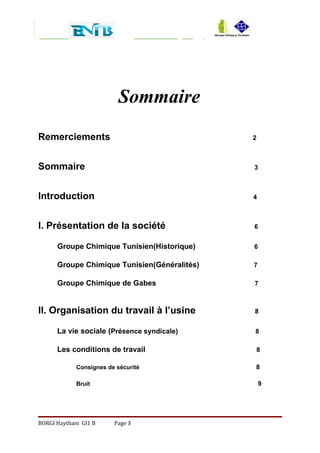 Sommaire
Remerciements 2
Sommaire 3
Introduction 4
I. Présentation de la société 6
Groupe Chimique Tunisien(Historique) 6
Groupe Chimique Tunisien(Généralités) 7
Groupe Chimique de Gabes 7
II. Organisation du travail à l’usine 8
La vie sociale (Présence syndicale) 8
Les conditions de travail 8
Consignes de sécurité 8
Bruit 9
BORGI Haytham GI1 B Page 3
 