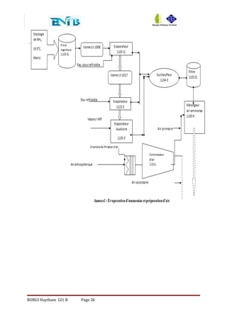 BORGI Haytham GI1 B Page 26
 