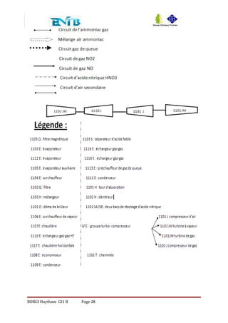 BORGI Haytham GI1 B Page 28
 