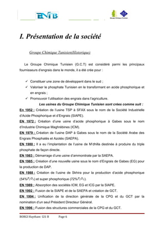 I. Présentation de la société
Groupe Chimique Tunisien(Historique)
Le Groupe Chimique Tunisien (G.C.T) est considéré parmi les principaux
fournisseurs d’engrais dans le monde, il a été crée pour :
 Constituer une zone de développent dans le sud ;
 Valoriser le phosphate Tunisien en le transformant en acide phosphorique et
en engrais ;
 Promouvoir l’utilisation des engrais dans l’agriculture.
Les usines du Groupe Chimique Tunisien sont crées comme suit :
En 1952 : Création de l’usine TSP à SFAX sous le nom de la Société Industrielle
d’Acide Phosphorique et d’Engrais (SIAPE).
EN 1972 : Création d’une usine d’acide phosphorique à Gabes sous le nom
d’Industrie Chimique Maghrébines (ICM).
EN 1979 : Création de l’usine DAP à Gabes sous le nom de la Société Arabe des
Engrais Phosphatés et Azotés (SAEPA).
EN 1980 : Il a eu l’implantation de l’usine de M’dhilla destinée à produire du triple
phosphate de façon directe.
EN 1983 : Démarrage d’une usine d’ammonitrate par la SAEPA.
EN 1985 : Création d’une nouvelle usine sous le nom d’Engrais de Gabes (EG) pour
la production de DAP.
EN 1988 : Création de l’usine de Skhira pour la production d’acide phosphorique
(54% ) et super phosphorique (72% ).
EN 1989 : Absorption des sociétés ICM, EG et ICG par la SIAPE.
EN 1992 : Fusion de la SIAPE et de la SAEPA et création de GCT.
EN 1994 : Unification de la direction générale de la CPG et du GCT par la
nomination d’un seul Président Directeur Général.
EN 1996 : Fusion des structures commerciales de la CPG et du GCT.
BORGI Haytham GI1 B Page 6
 