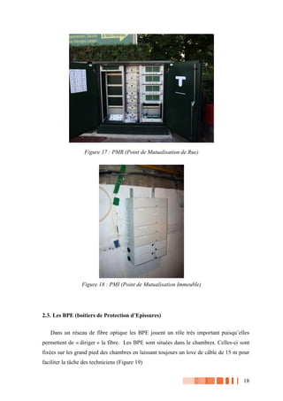 18
Figure 17 : PMR (Point de Mutualisation de Rue)
Figure 18 : PMI (Point de Mutualisation Immeuble)
2.3. Les BPE (boitiers de Protection d’Epissures)
Dans un réseau de fibre optique les BPE jouent un rôle très important puisqu’elles
permettent de « diriger » la fibre. Les BPE sont situées dans le chambres. Celles-ci sont
fixées sur les grand pied des chambres en laissant toujours un love de câble de 15 m pour
faciliter la tâche des techniciens (Figure 19)
 