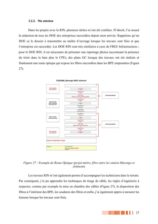 27
3.2.2. Ma mission
Dans les projets avec la RIN, plusieurs tâches m’ont été confiées. D’abord, J’ai assuré
la rédaction de tous les DOE des entreprises raccordées depuis mon arrivée. Rappelons qu’un
DOE ce le dossier à transmettre au maître d’ouvrage lorsque les travaux sont finis et que
l’entreprise est raccordée. Les DOE RIN sont très similaires à ceux de FREE Infrastructures ;
pour le DOE RIN, il est nécessaire de présenter une reportage photos (accentuant la présence
du tiroir dans la baie plus le CPE), des plans GC lorsque des travaux ont été réalisés et
finalement une route optique qui expose les fibres raccordées dans les BPE empruntées (Figure
27).
Figure 27 : Exemple de Route Optique (projet métro, fibre entre les station Marengo et
Jolimont)
Les travaux RIN m’ont également permis d’accompagner les techniciens dans le terrain.
Par conséquent, j’ai pu apprendre les techniques de tirage de câble, les règles d’ingénierie à
respecter, comme par exemple la mise en chambre des câbles (Figure 27), la disposition des
fibres à l’intérieur des BPE, les soudures des fibres et enfin, j’ai également appris à mesurer les
liaisons lorsque les travaux sont finis.
 