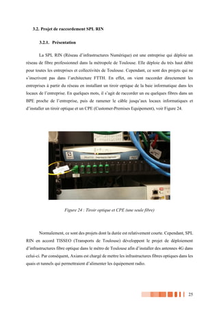 25
3.2. Projet de raccordement SPL RIN
3.2.1. Présentation
La SPL RIN (Réseau d’infrastructures Numérique) est une entreprise qui déploie un
réseau de fibre professionnel dans la métropole de Toulouse. Elle déploie du très haut débit
pour toutes les entreprises et collectivités de Toulouse. Cependant, ce sont des projets qui ne
s’inscrivent pas dans l’architecture FTTH. En effet, on vient raccorder directement les
entreprises à partir du réseau en installant un tiroir optique de la baie informatique dans les
locaux de l’entreprise. En quelques mots, il s’agit de raccorder un ou quelques fibres dans un
BPE proche de l’entreprise, puis de ramener le câble jusqu’aux locaux informatiques et
d’installer un tiroir optique et un CPE (Customer-Premises Equipement), voir Figure 24.
Figure 24 : Tiroir optique et CPE (une seule fibre)
Normalement, ce sont des projets dont la durée est relativement courte. Cependant, SPL
RIN en accord TISSEO (Transports de Toulouse) développent le projet de déploiement
d’infrastructures fibre optique dans le métro de Toulouse afin d’installer des antennes 4G dans
celui-ci. Par conséquent, Axians est chargé de mettre les infrastructures fibres optiques dans les
quais et tunnels qui permettraient d’alimenter les équipement radio.
 