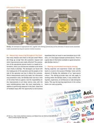 21
M — Measuring: measuring throughout the chain
How many releases were there in the past week? Where
did things go wrong? How did customers respond and
which improvements were really effective? The automa-
tion of the operational process results in a wealth of in-
formation, which can now become available to the whole
chain thanks to DevOps. The developers are faced with
the inadequacies of the operation and the people on the
side of the operation see how it affects the customer.
Where measurements used to be made, but information
was presented in silos, the DevOps team now has a view
of the whole field at a glance. And the responsibility for
the improvements to all these metrics rests with the
same multidisciplinary team. But more importantly: in
addition to performing measures in the chain, these kind
of feedback loops offer the opportunity to test business
hypotheses that can result in new innovations (as in A/B-
tests, or in the Zappos example outlined above). There is
a great deal of information available on good and action-
able DevOps metrics.24
S — Sharing: accelerated learning by sharing
Sharing expertise and experience inside and outside
teams is crucial to the success of DevOps. Some call this
element of DevOps the realization of an ‘open-source
culture’. The sharing principle does not only apply to
working within the DevOps teams, it also involves shar-
ing tools, experience, an architecture or code among the
teams. This way the learning experiences in the various
teams can scale up quickly.
24	See e.g., http://www.nonlinearcreations.com/Digital/how-we-think/articles/2015/03/4-
metrics-measuring-Dev-Ops.aspx
DevOps: the elimination of organizational silo’s, together with thinking systematically and the elimination of manual actions (Automate)
enable accelerated learning and customer-oriented innovations.
ORGANIZATIONAL SILOS
OPS
QA
BUSINESS BUSINESS/DEV/QA/OPS
DEV
Business need
Evaluate need
Get sign-off to
proceed
Scope
definition
Develop it
Test it
Fix it
Schedule the
release
Revise required
paperwork
Get paperwork
signed off
Test it as part
of release
Fix it
Deploy it as
part of release
Fix it
Manual
Manual
Manual
Manual
Often
Manual 
Human
Approval
Driven
Automated
Approval
and
Technology
Path
Validated
business need
Integrate it
Write test
cases
Obtain feedback
for refinement
Develop itMonitor it
Deploy it Test it
 