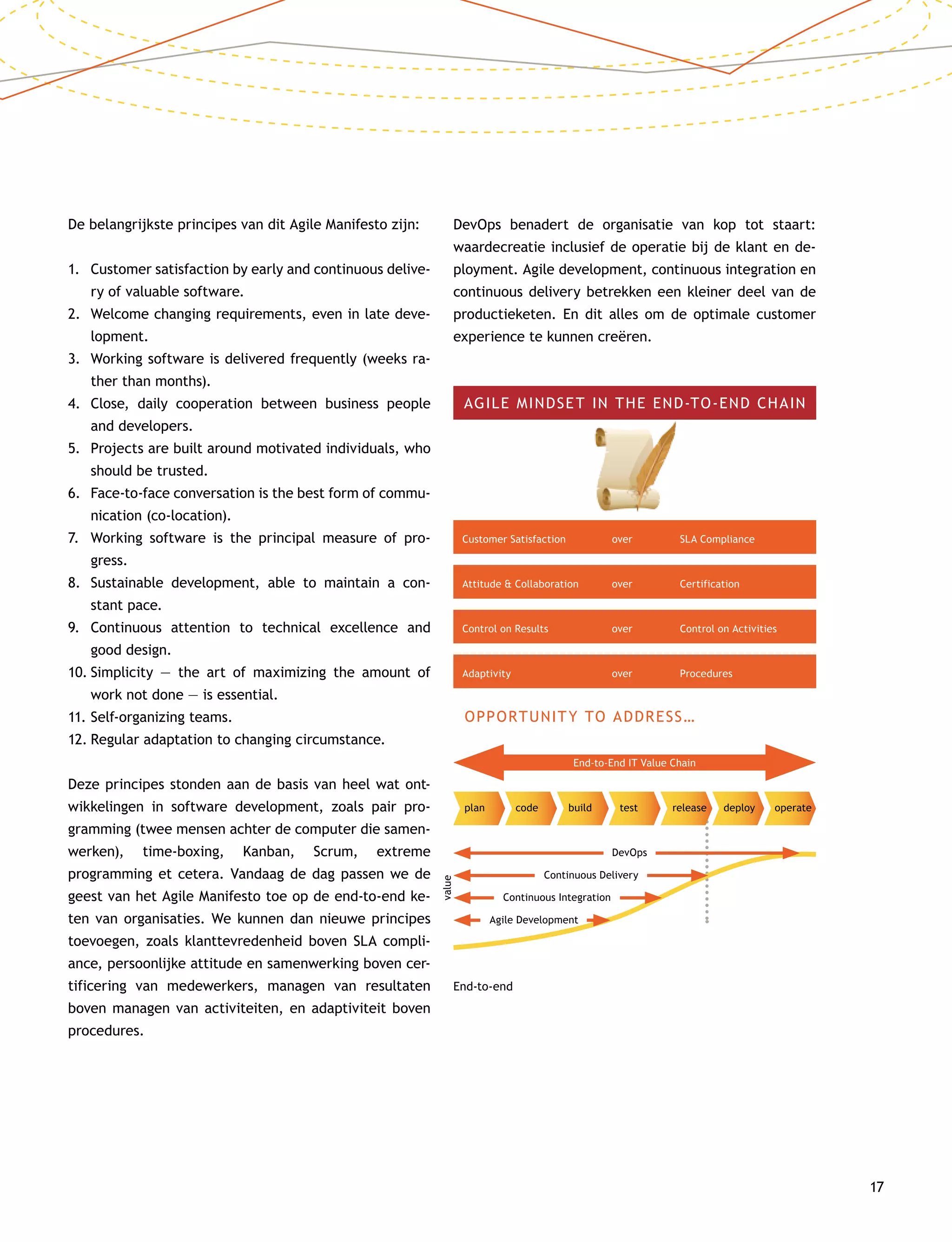 17
De belangrijkste principes van dit Agile Manifesto zijn:
1.	Customer satisfaction by early and continuous delive-
ry of valuable software.
2.	Welcome changing requirements, even in late deve-
lopment.
3.	Working software is delivered frequently (weeks ra-
ther than months).
4.	Close, daily cooperation between business people
and developers.
5.	Projects are built around motivated individuals, who
should be trusted.
6.	Face-to-face conversation is the best form of commu-
nication (co-location).
7.	Working software is the principal measure of pro-
gress.
8.	Sustainable development, able to maintain a con-
stant pace.
9.	Continuous attention to technical excellence and
good design.
10.	Simplicity — the art of maximizing the amount of
work not done — is essential.
11.	Self-organizing teams.
12.	Regular adaptation to changing circumstance.
Deze principes stonden aan de basis van heel wat ont-
wikkelingen in software development, zoals pair pro-
gramming (twee mensen achter de computer die samen-
werken), time-boxing, Kanban, Scrum, extreme
programming et cetera. Vandaag de dag passen we de
geest van het Agile Manifesto toe op de end-to-end ke-
ten van organisaties. We kunnen dan nieuwe principes
toevoegen, zoals klanttevredenheid boven SLA compli-
ance, persoonlijke attitude en samenwerking boven cer-
tificering van medewerkers, managen van resultaten
boven managen van activiteiten, en adaptiviteit boven
procedures.
DevOps benadert de organisatie van kop tot staart:
waardecreatie inclusief de operatie bij de klant en de-
ployment. Agile development, continuous integration en
continuous delivery betrekken een kleiner deel van de
productieketen. En dit alles om de optimale customer
experience te kunnen creëren.
value
AGILE MINDSET IN THE END-TO-END CHAIN
Customer Satisfaction	 over	 SLA Compliance
Attitude  Collaboration	 over	 Certification
Control on Results	 over	 Control on Activities
Adaptivity	 over	Procedures
OPPORTUNITY TO ADDRESS…
End-to-End IT Value Chain
	plan	 code	 build	 test	 release	 deploy	 operate
DevOps
Continuous Delivery
Continuous Integration
Agile Development
End-to-end
 