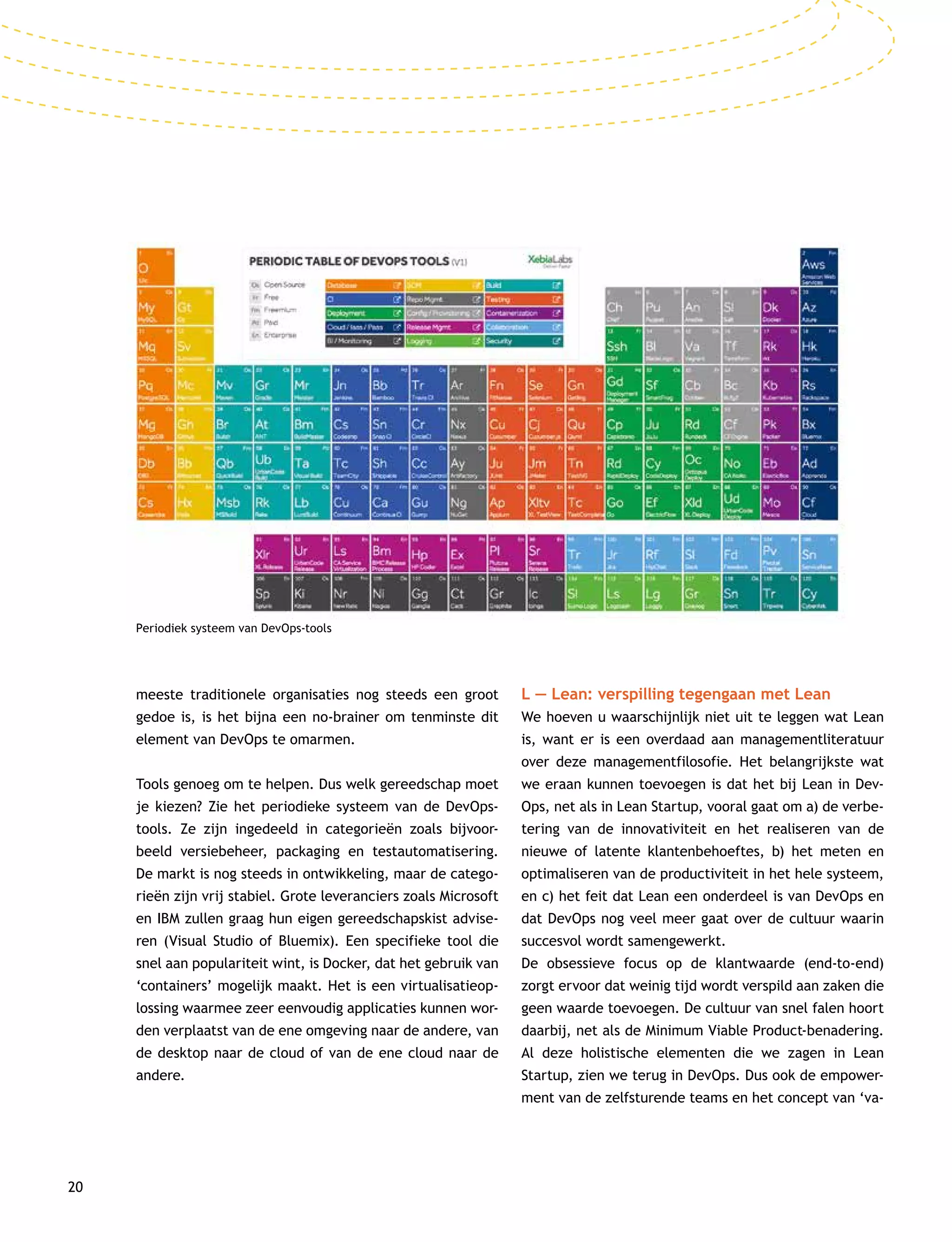 20
meeste traditionele organisaties nog steeds een groot
gedoe is, is het bijna een no-brainer om tenminste dit
element van DevOps te omarmen.
Tools genoeg om te helpen. Dus welk gereedschap moet
je kiezen? Zie het periodieke systeem van de Dev­Ops-
tools. Ze zijn ingedeeld in categorieën zoals bijvoor-
beeld versiebeheer, packaging en testautomatisering.
De markt is nog steeds in ontwikkeling, maar de catego-
rieën zijn vrij stabiel. Grote leveranciers zoals Microsoft
en IBM zullen graag hun eigen gereedschapskist advise-
ren (Visual Studio of Bluemix). Een specifieke tool die
snel aan populariteit wint, is Docker, dat het gebruik van
‘containers’ mogelijk maakt. Het is een virtualisatieop-
lossing waarmee zeer eenvoudig applicaties kunnen wor-
den verplaatst van de ene omgeving naar de andere, van
de desktop naar de cloud of van de ene cloud naar de
andere.
L — Lean: verspilling tegengaan met Lean
We hoeven u waarschijnlijk niet uit te leggen wat Lean
is, want er is een overdaad aan managementliteratuur
over deze managementfilosofie. Het belangrijkste wat
we eraan kunnen toevoegen is dat het bij Lean in Dev­
Ops, net als in Lean Startup, vooral gaat om a) de verbe-
tering van de innovativiteit en het realiseren van de
nieuwe of latente klantenbehoeftes, b) het meten en
optimaliseren van de productiviteit in het hele systeem,
en c) het feit dat Lean een onderdeel is van DevOps en
dat DevOps nog veel meer gaat over de cultuur waarin
succesvol wordt samengewerkt.
De obsessieve focus op de klantwaarde (end-to-end)
zorgt ervoor dat weinig tijd wordt verspild aan zaken die
geen waarde toevoegen. De cultuur van snel falen hoort
daarbij, net als de Minimum Viable Product-benadering.
Al deze holistische elementen die we zagen in Lean
Start­up, zien we terug in DevOps. Dus ook de empower-
ment van de zelfsturende teams en het concept van ‘va-
Periodiek systeem van DevOps-tools
 