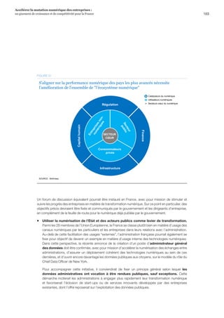 103
Accélérer la mutation numérique des entreprises :
un gisement de croissance et de compétitivité pour la France 
Catalyseurs du numérique
Utilisateurs numériques
Secteurs cœur du numérique
Infrastructure
Finance
Régulation
Capitalhumain
Consommateurs
privés
SECTEUR
CŒUR
S’aligner sur la performance numérique des pays les plus avancés nécessite
l’amélioration de l’ensemble de l’écosystème numérique
SOURCE : McKinsey
FIGURE 31
Un forum de discussion équivalent pourrait être instauré en France, avec pour mission de stimuler et
suivre les progrès des entreprises en matière de transformation numérique. Sur ce point en particulier, des
objectifs précis devraient être fixés et communiqués par le gouvernement et les dirigeants d’entreprise,
en complément de la feuille de route pour le numérique déjà publiée par le gouvernement.
ƒƒ Utiliser la numérisation de l’Etat et des acteurs publics comme levier de transformation.
Parmi les 28 membres de l’Union Européenne, la France se classe plutôt bien en matière d’usage des
canaux numériques par les particuliers et les entreprises dans leurs relations avec l’administration.
Au-delà de cette facilitation des usages externes, l’administration française pourrait également se
fixer pour objectif de devenir un exemple en matière d’usage interne des technologies numériques.
Dans cette perspective, la récente annonce de la création d’un poste d’administrateur général
des données doit être confirmée, avec pour mission d’accélérer la numérisation des échanges entre
administrations, d’assurer un déploiement cohérent des technologies numériques au sein de ces
dernières, et d’ouvrir encore davantage les données publiques aux citoyens, sur le modèle du rôle du
Chief Data Officer de New York.
Pour accompagner cette initiative, il conviendrait de fixer un principe général selon lequel les
données administratives ont vocation à être rendues publiques, sauf exceptions. Cette
démarche inciterait les administrations à engager plus rapidement leur transformation numérique
et favoriserait l’éclosion de start-ups ou de services innovants développés par des entreprises
existantes, dont l’offre reposerait sur l’exploitation des données publiques.
 