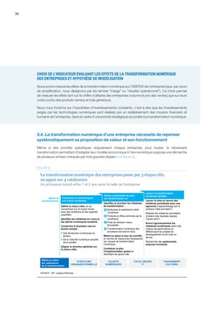 36
CHOIX DE L’INDICATEUR ÉVALUANT LES EFFETS DE LA TRANSFORMATION NUMÉRIQUE
DES ENTREPRISES ET HYPOTHÈSE DE MODÉLISATION
Nous avons mesuré les effets de la transformation numérique sur l’EBITDA de l’entreprise (que, par souci
de simplification, nous désignons par les termes marge ou résultat opérationnel). Ce choix permet
de mesurer les effets tant sur le chiffre d’affaires des entreprises (volume et prix des ventes) que sur leurs
coûts (coûts des produits vendus et frais généraux).
Nous nous fondons sur l’hypothèse d’investissements constants, c’est-à-dire que les investissements
exigés par les technologies numériques sont réalisés par un redéploiement des moyens financiers et
humains de l’entreprise, dans le cadre d’une priorité stratégique accordée à la transformation numérique.
3.4. La transformation numérique d’une entreprise nécessite de repenser
systématiquement sa proposition de valeur et son fonctionnement
Même si des priorités spécifiques singularisent chaque entreprise, pour toutes, la nécessaire
transformation permettant d’adapter leur modèle économique à l’ère numérique suppose une démarche
de plusieurs années marquée par trois grandes étapes (voir figure 9).
SOURCE : MIT, analyse McKinsey
Mettre en place
les catalyseurs
de la transformation
Mener la
transformation
TALENTS
NUMÉRIQUES
CHANGEMENT
CULTUREL
CATALYSEURS
IT
STRUCTURE
ORGANISATIONNELLE
Construire et communiquer
une vision numérique
Définir le périmètre du plan
de transformation en
Lancer la transformation
numérique globale
Définir la vision cible, en se
concentrant sur le moyen terme
avec des ambitions et des objectifs
quantifiés
Identifier les initiatives en cours et
les talents numériques existants
Construire le business case en
tenant compte :
▪ Des tendances numériques du
secteur
▪ De la maturité numérique actuelle
de la société
Aligner la direction générale sur
la vision cible
Identifier et prioriser les initiatives
de transformation :
▪ Multicanal et expérience client
numérique
▪ Produits et offres enrichies par le
numérique
▪ Prise de décision mieux
factualisée
▪ Transformation numérique des
processus de bout en bout
Mettre en place la tour de contrôle
en termes de ressources nécessaires
(ex. équipe de transformation
numérique)
Constituer le plan
d’implémentation global en
identifiant les jalons clés
Lancer la mise en œuvre des
initiatives prioritaires avec une
approche d’apprentissage par la
pratique (test and learn)
Réaliser les initiatives permettant
d’obtenir des résultats rapides
(quick wins)
Suivre rigoureusement les
initiatives numériques selon des
critères de performance en
différenciant les phases de
développement et de mise en
œuvre
Rechercher des partenariats
externes innovants
A
B
C
D
La transformation numérique des entreprises passe par 3 étapes clés,
en appui sur 4 catalyseurs
Un processus durant entre 1 et 2 ans selon la taille de l'entreprise
FIGURE 9
 