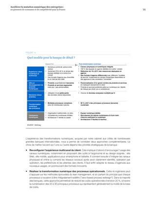 55
Accélérer la mutation numérique des entreprises :
un gisement de croissance et de compétitivité pour la France 
▪ Nombreux points de rupture entre
canaux
▪ Seulement 35 à 45 % du temps des
équipes dédiées à la vente et au
conseil
▪ Des formats d'agence peu diversifiés
si ce n'est par leur taille
Catalyseurs
numériques
▪ Canaux physiques et numériques intégrés
▪ 60 % des équipes en agence dédiées à la vente / conseil
▪ Réduction de 15 à 20 % des ressources déployées en
agence
▪ Des formats d'agence différenciés avec différents modèles
de service (notamment en termes d'expertises disponibles) et
des agences et des conseillers connectés
▪ Produits essentiellement bancaires
▪ Produits et services segmentés
mais peu / pas personnalisés
▪ Personnalisation d'un grand nombre de produits et services
en impliquant directement le client
▪ Produits et services améliorés grâce au numérique (ex. dépôts
de chèque par photo via un smartphone)
▪ Utilisation d'une petite partie
des données clients disponibles
▪ Volume de données analysées multiplié par 5
▪ Multiples processus complexes
avec de nombreuses ruptures
▪ 50 % à 85 % des principaux processus bancaires
numérisés
▪ Organisation traditionnelle, en silos
▪ Compétences numériques limitées
▪ Architecture IT héritée du passé
▪ Equipe numérique dédiée
▪ Recrutement de talents numériques et d'une main
d'œuvre maîtrisant le numérique
▪ Architecture IT flexible et réactive
SOURCE : McKinsey
Quel modèle pour la banque de détail ?
Post transformation numériqueAujourd’hui
Expérience client
numérique et
multicanal
Offre et
développement de
produits
numériques
Décisions mieux
éclairées
Transformation
numérique
des processus
FIGURE 14
L’expérience des transformations numériques, acquise par notre cabinet aux côtés de nombreuses
grandes banques internationales, nous a permis de constater deux approches complémentaires. Le
choix de mettre l’accent sur l’une ou l’autre dépend des priorités stratégiques de la banque : 
ƒƒ Reconfigurer l’expérience multicanal du client. Cela implique d’abord d’encourager l’usage des
canaux numériques, notamment en proposant des outils à l’ergonomie et au design soignés : site
Web, site mobile, applications pour smartphone et tablette. Il convient ensuite d’intégrer les canaux
physiques et online (y compris les réseaux sociaux) après avoir clairement identifié, opération par
opération, les préférences et les attentes des clients. Il faut enfin adapter le réseau d’agences aux
nouveaux usages, en promouvant des formats innovants.
ƒƒ Réaliser la transformation numérique des processus opérationnels. Cette ré-ingénierie peut
s’appuyer sur les méthodes éprouvées du lean management, et en partant du principe que chaque
processus a vocation à être intégralement redéfini (zero-based process redesign). Dans la majorité
des banques, cette approche permettrait de réduire les coûts opérationnels d’environ 20 %, à travers
la numérisation des 20 à 30 principaux processus qui représentent généralement la moitié de la base
de coûts.
 