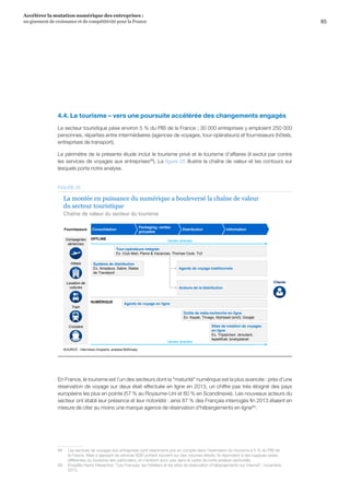 85
Accélérer la mutation numérique des entreprises :
un gisement de croissance et de compétitivité pour la France 
4.4. Le tourisme – vers une poursuite accélérée des changements engagés
Le secteur touristique pèse environ 5 % du PIB de la France ; 30 000 entreprises y emploient 250 000
personnes, réparties entre intermédiaires (agences de voyages, tour-opérateurs) et fournisseurs (hôtels,
entreprises de transport).
Le périmètre de la présente étude inclut le tourisme privé et le tourisme d’affaires (il exclut par contre
les services de voyages aux entreprises68
). La figure 25 illustre la chaîne de valeur et les contours sur
lesquels porte notre analyse.
Clients
Compagnies
aériennes
Location de
voitures
Train
Croisière
Hôtels
Fournisseurs Consolidation
Packaging, ventes
groupées
Distribution Information
Agents de voyage en ligne
Outils de méta-recherche en ligne
Ex. Kayak, Trivago, Mytripset (sncf), Google
Sites de notation de voyages
en ligne
Ex. Tripadvisor, leroutard,
lepetitfuté, lonelyplanet
Système de distribution
Ex. Amadeus, Sabre, filiales
de Travelport
Agents de voyage traditionnels
Ventes directes
Ventes directes
Acteurs de la distribution
OFFLINE
Tour-opérateurs intégrés
Ex. Club Med, Pierre  Vacances, Thomas Cook, TUI
La montée en puissance du numérique a bouleversé la chaîne de valeur
du secteur touristique
SOURCE : Interviews d’experts, analyse McKinsey
NUMÉRIQUE
Chaîne de valeur du secteur du tourisme
FIGURE 25
En France, le tourisme est l’un des secteurs dont la maturité numérique est la plus avancée : près d’une
réservation de voyage sur deux était effectuée en ligne en 2013, un chiffre pas très éloigné des pays
européens les plus en pointe (57 % au Royaume-Uni et 60 % en Scandinavie). Les nouveaux acteurs du
secteur ont établi leur présence et leur notoriété : ainsi 87 % des Français interrogés fin 2013 étaient en
mesure de citer au moins une marque agence de réservation d'hébergements en ligne69
.
68	 Les services de voyages aux entreprises sont néanmoins pris en compte dans l’estimation du tourisme à 5 % du PIB de
la France. Mais s’agissant de services B2B portant souvent sur des volumes élevés, ils répondent à des logiques assez
différentes du tourisme des particuliers, et n’entrent donc pas dans le cadre de notre analyse sectorielle.
69	 Enquête Harris Interactive, Les Français, les hôteliers et les sites de réservation d'hébergements sur Internet, novembre
2013.
 