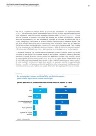 87
Accélérer la mutation numérique des entreprises :
un gisement de croissance et de compétitivité pour la France 
Par ailleurs, l’expérience numérique devient de plus en plus fréquemment une expérience mobile.
En 2012, les réservations mobiles représentaient entre 3 et 19 % du total des réservations selon les
types d'acteurs et cette proportion est appelée à quasiment tripler d’ici 2015 (voir figure 26). Compte
tenu de la montée en puissance de l’usage des tablettes dès la phase de recherche, il apparait
désormais indispensable d’offrir aux utilisateurs la possibilité de comparer les offres et les prix au
moyen d’applications performantes et faciles d’utilisation. Cette montée en puissance repose d’une
part sur la diffusion des équipements mobiles (smartphones, tablettes) et d’autre part sur l’apparition
d’applications offrant des fonctionnalités innovantes. En outre, cette croissance rapide s’accompagne
de fortes évolutions dans les habitudes des consommateurs – délais de réservation raccourcis, souvent
même réservation effectuée le jour-même – qui ne sont pas sans conséquences sur les fournisseurs.
La tendance croissante à la mobilité refaçonne également la relation entre les acteurs du secteur
touristique et leur clientèle. Personnalisée, sociale et géo-localisée, l’expérience offerte au client peut
prendre une nouvelle dimension. L’environnement des applications mobiles – plus contrôlé – permet
de mieux maîtriser le cheminement du client, donc de lui offrir un meilleur service. L’expérience d’achat
de la prestation touristique apparaît donc de plus en plus intégrée à l’expérience de consommation
de cette prestation. Un mouvement sans doute amené à se poursuivre avec les innovations les plus
récentes : nouvelles interfaces connectées tels que lunettes, vêtements, capteurs ; réalité augmentée ;
recherche sémantique, où la machine sera capable d’interpréter des requêtes en fonction du contexte.
Part des réservations en ligne effectuées via un terminal mobile, par segment, en France
%
La part des réservations mobiles affiche une forte croissance
pour tous les segments du secteur touristique
SOURCE: PhoCusWright 2013
19
11
7
3
5
Train
Compagnies aériennes
traditionnelles
Hôtels
2012
Tours opérateurs
Agences de voyage
en ligne
28
17
18
7
16
2015
FIGURE 26
 